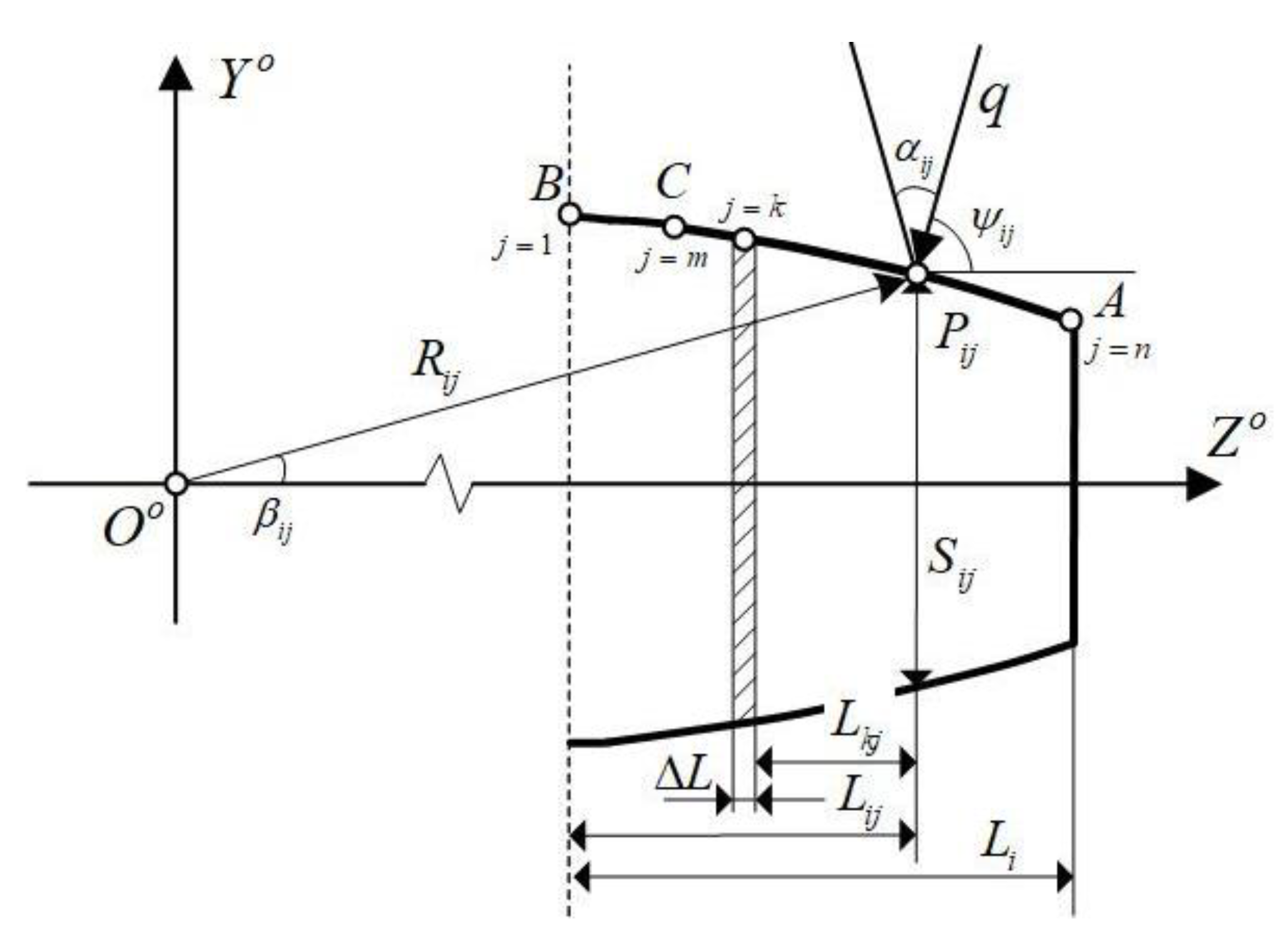 Processes 08 01336 g008