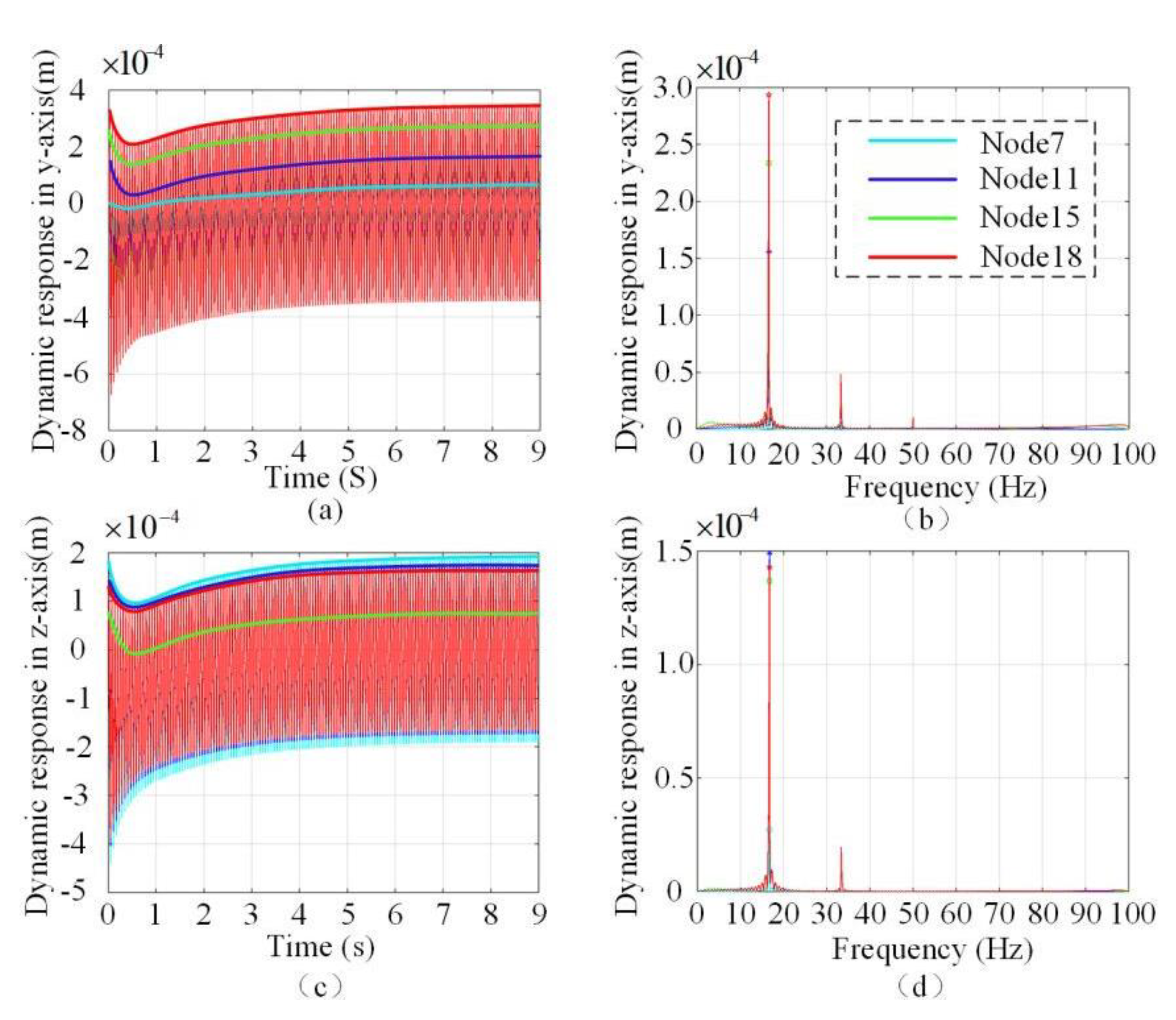 Processes 08 01336 g011