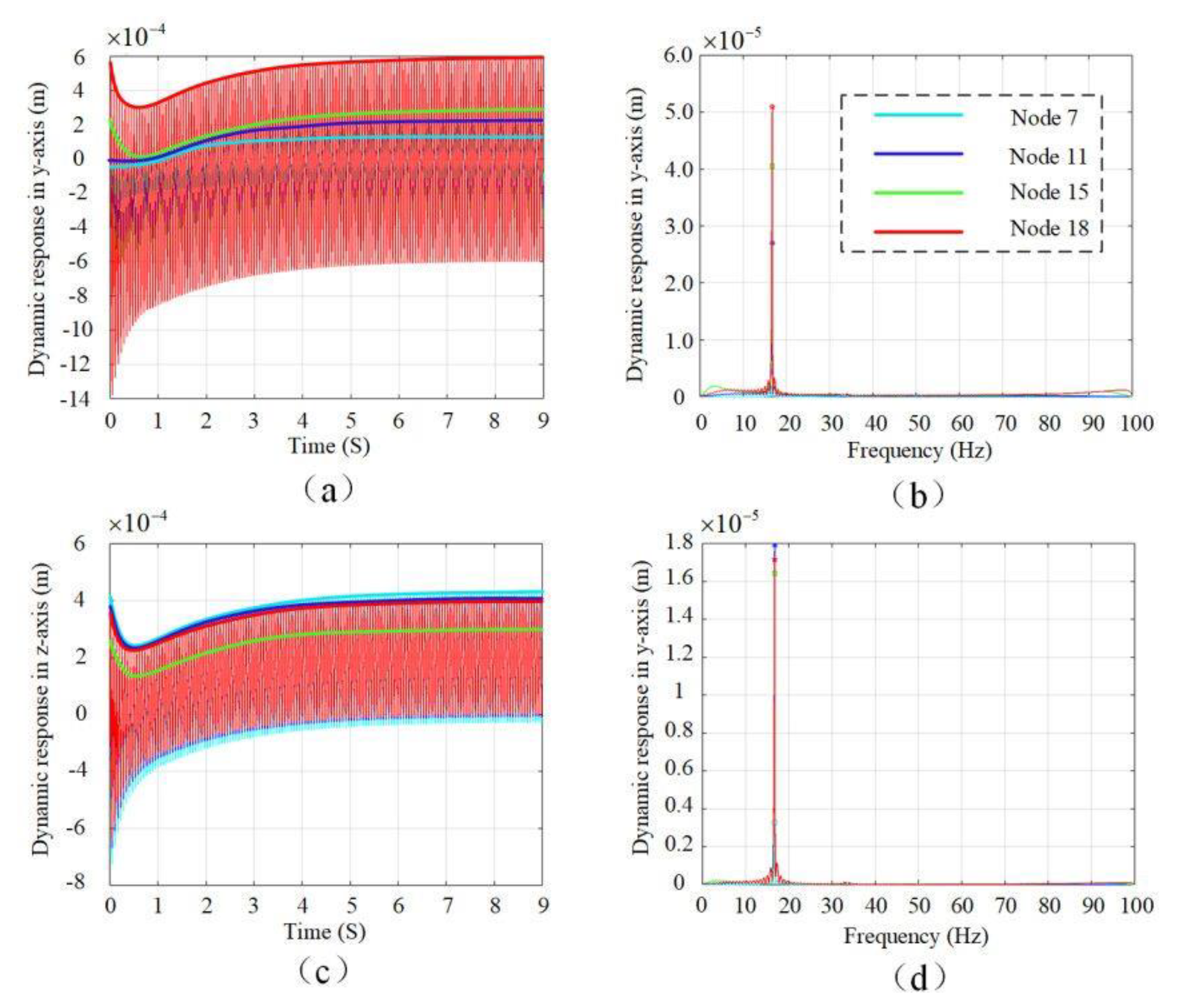 Processes 08 01336 g012