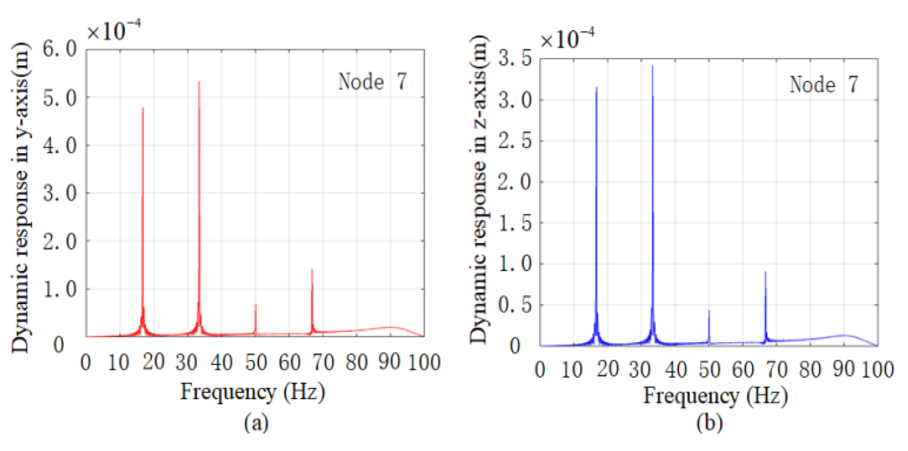 Processes 08 01336 g013a