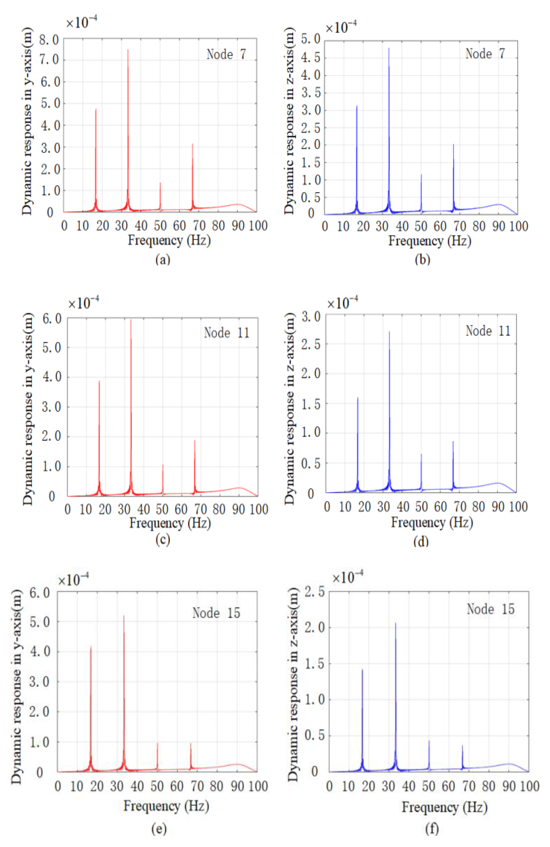 Processes 08 01336 g014