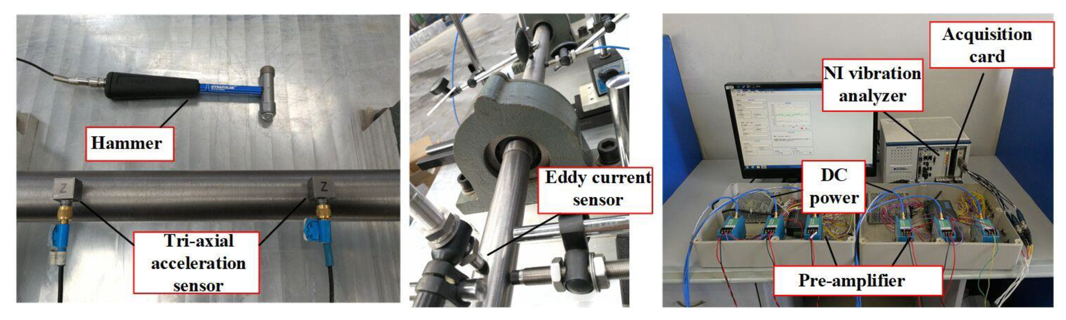 Processes 08 01336 g016