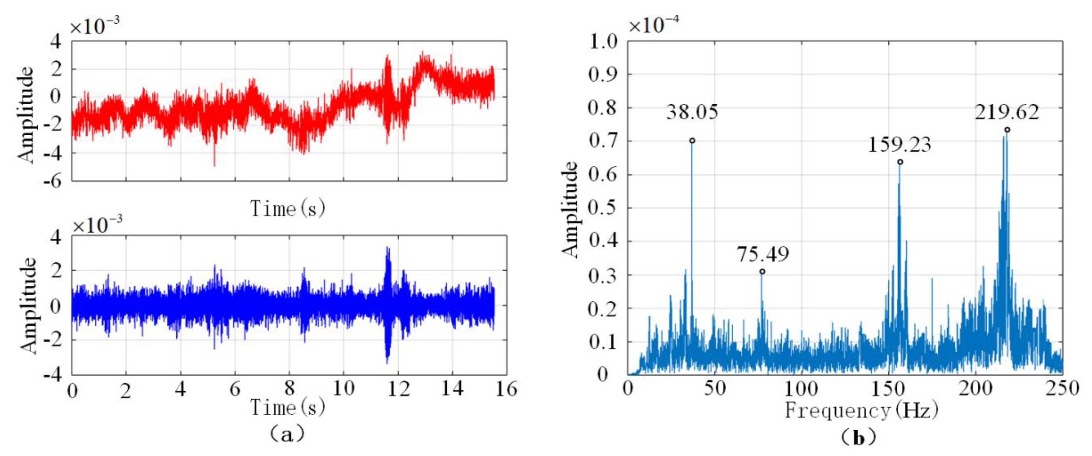 Processes 08 01336 g017