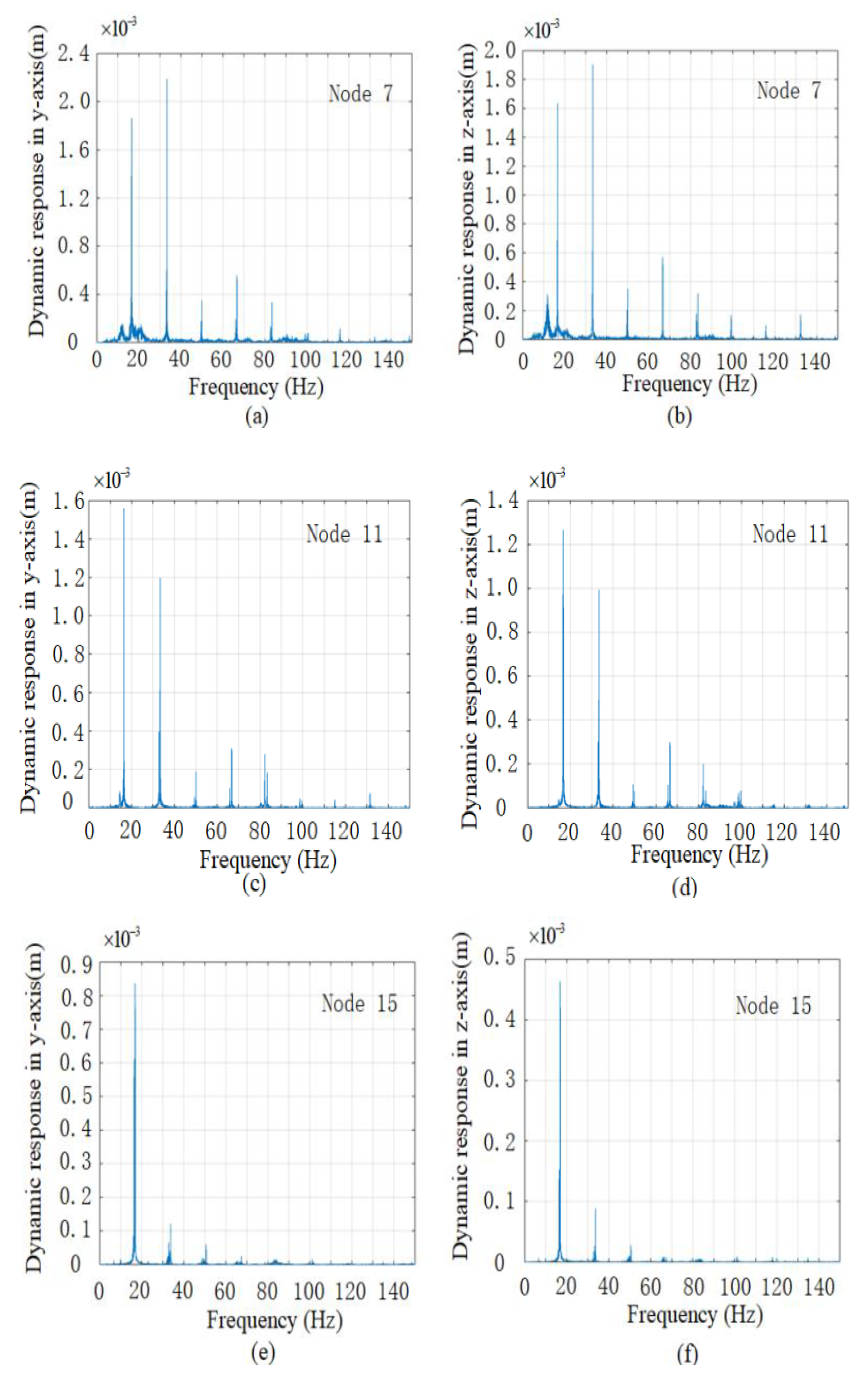 Processes 08 01336 g018