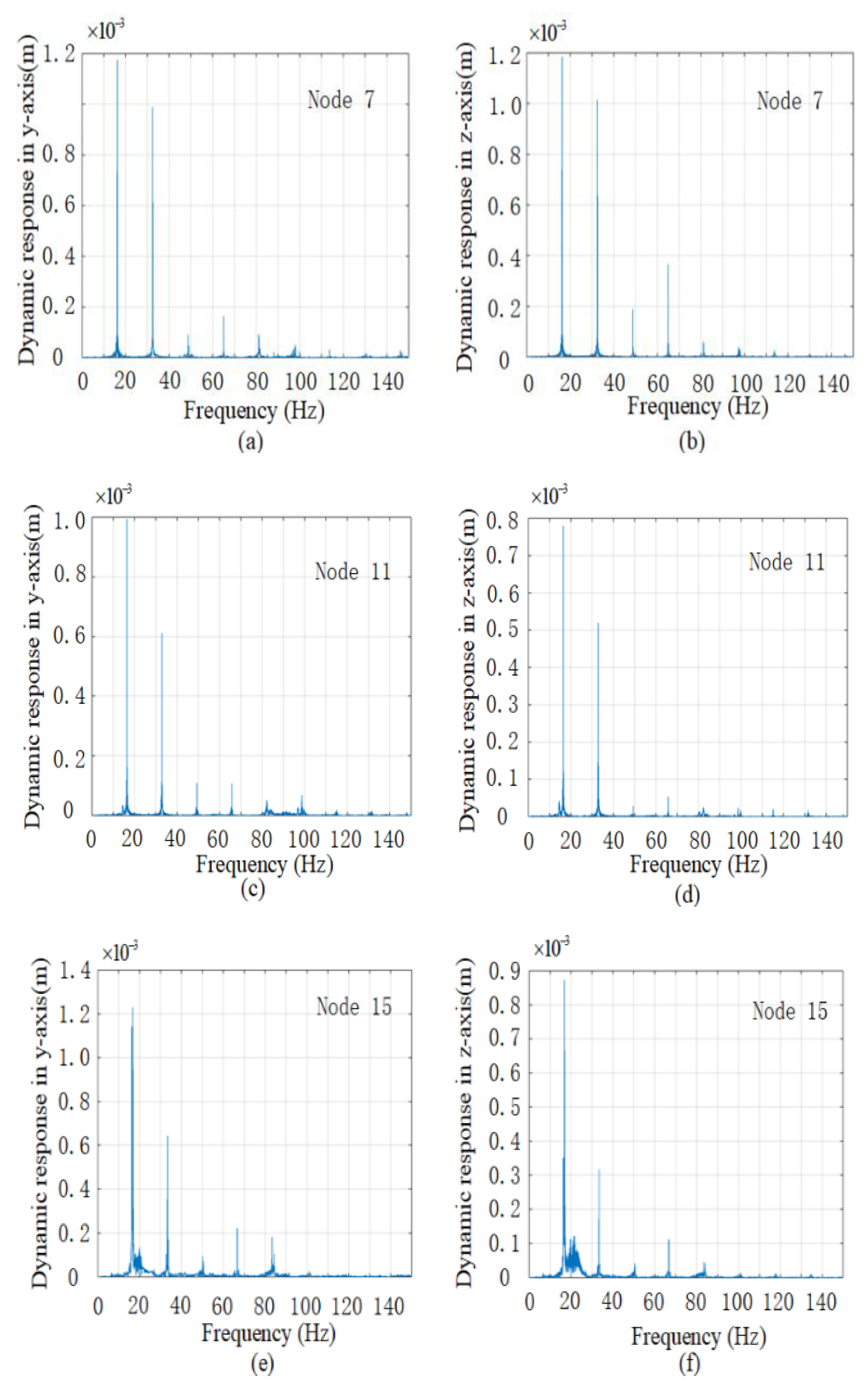 Processes 08 01336 g019