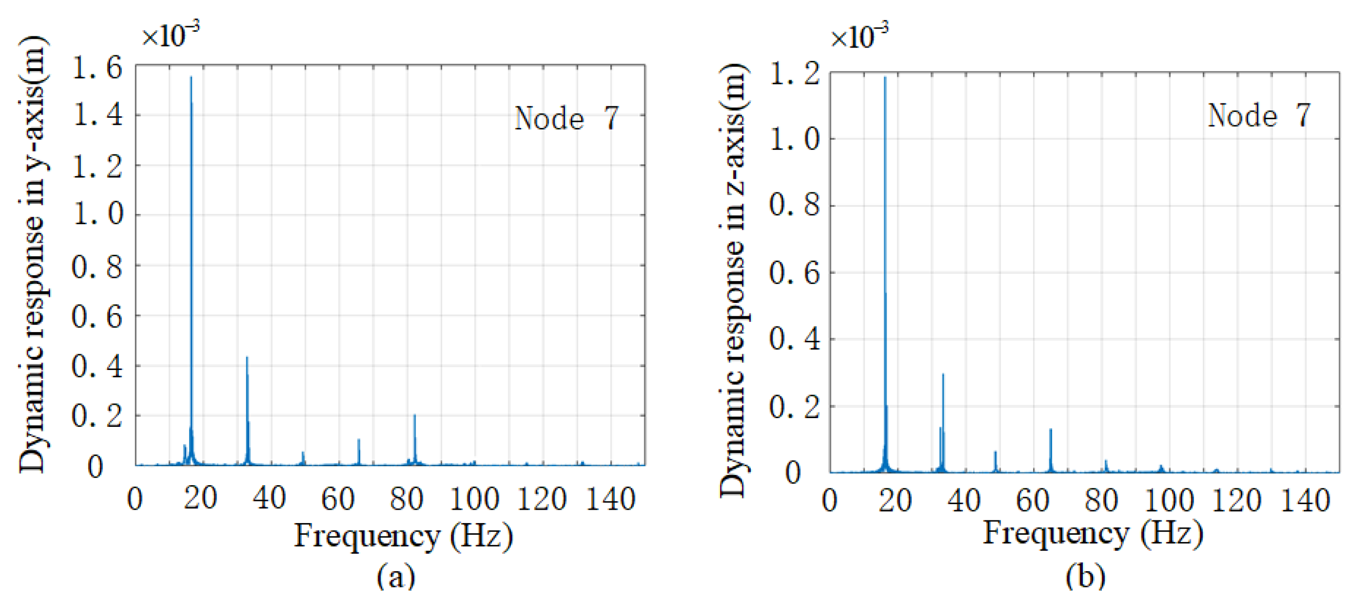 Processes 08 01336 g020a