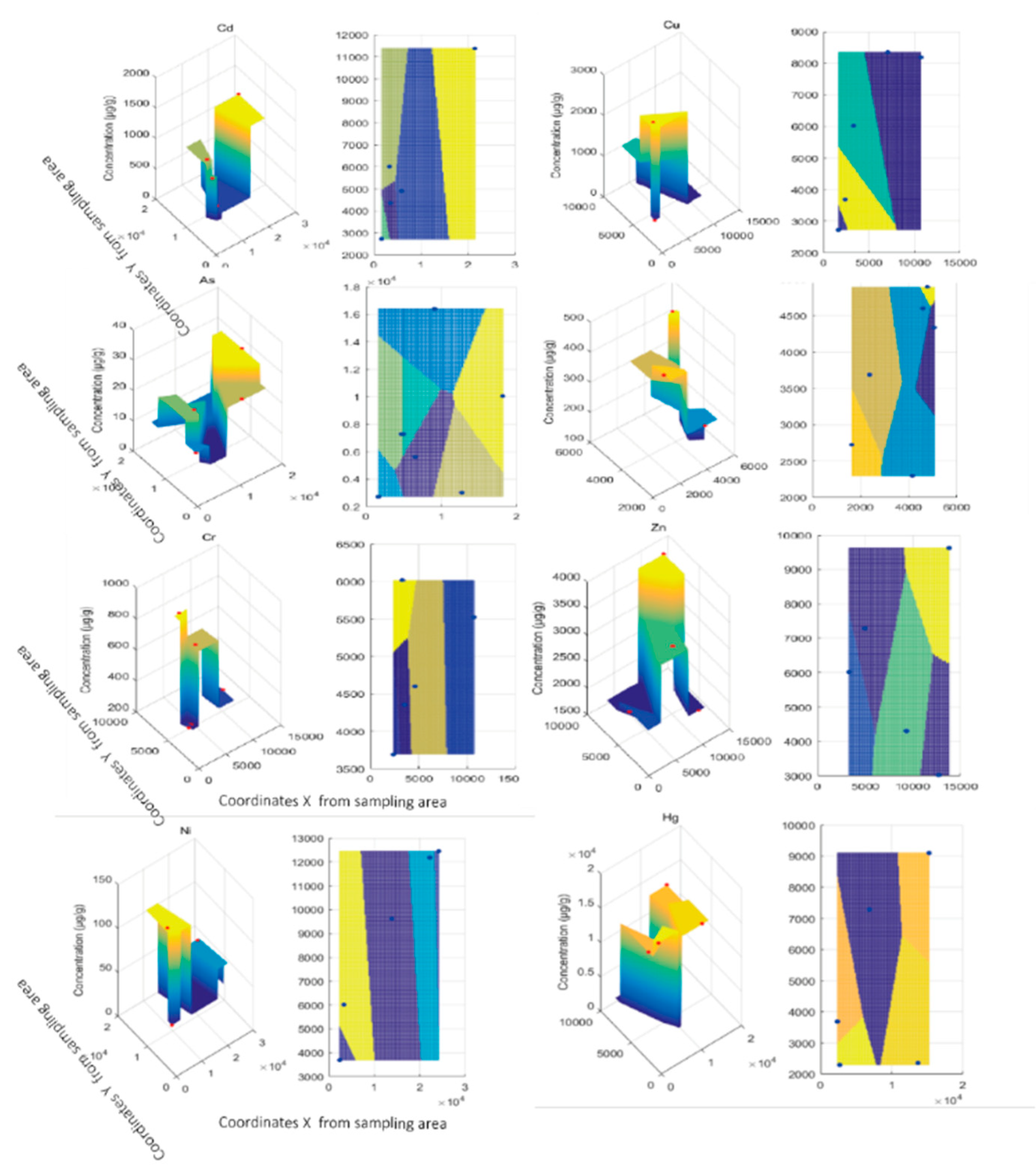 Processes 08 01339 g009
