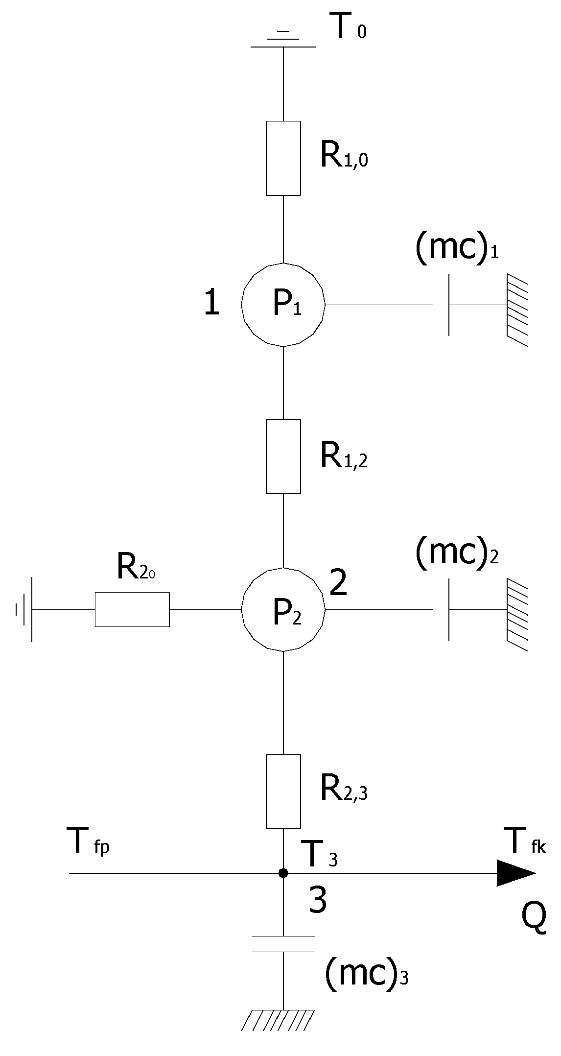 Processes 08 01340 g001 Processes 08 01340 g001