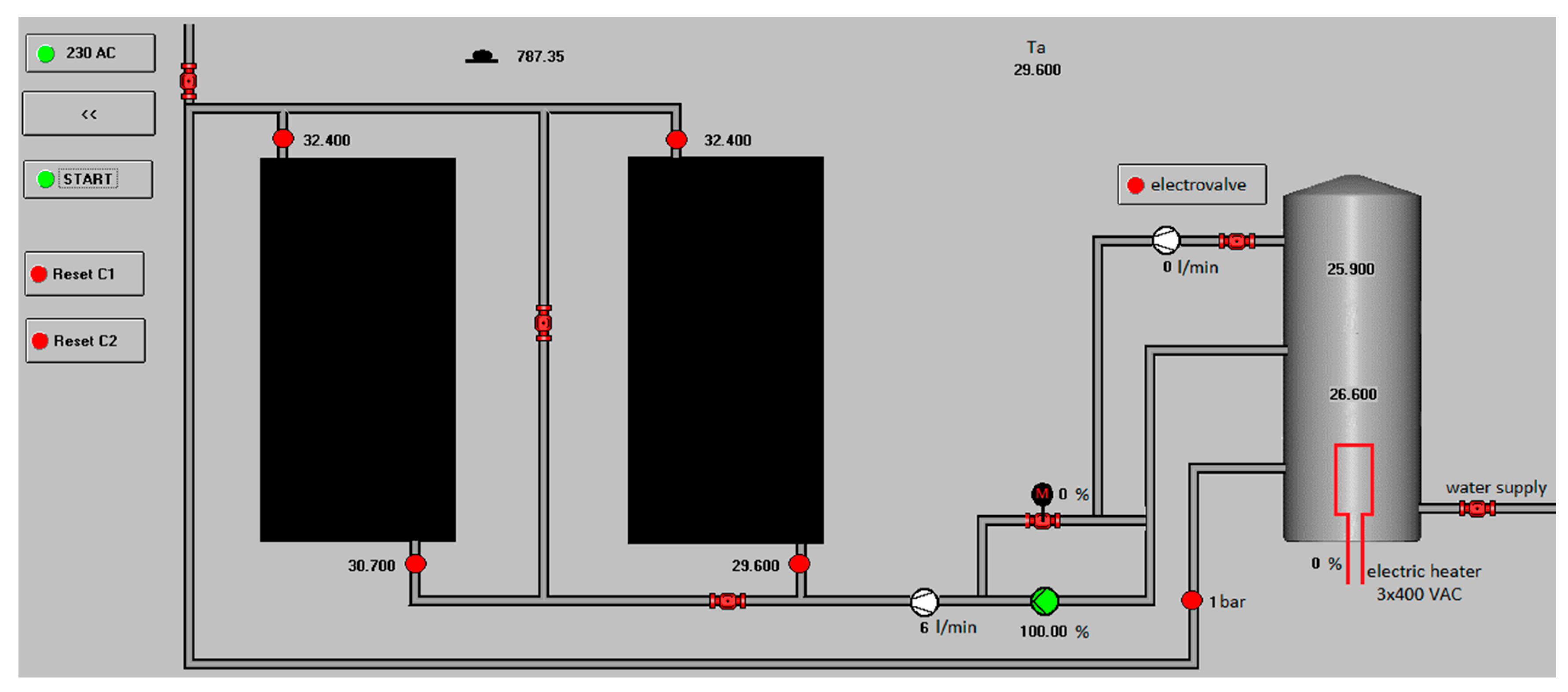 Processes 08 01340 g004 Processes 08 01340 g004