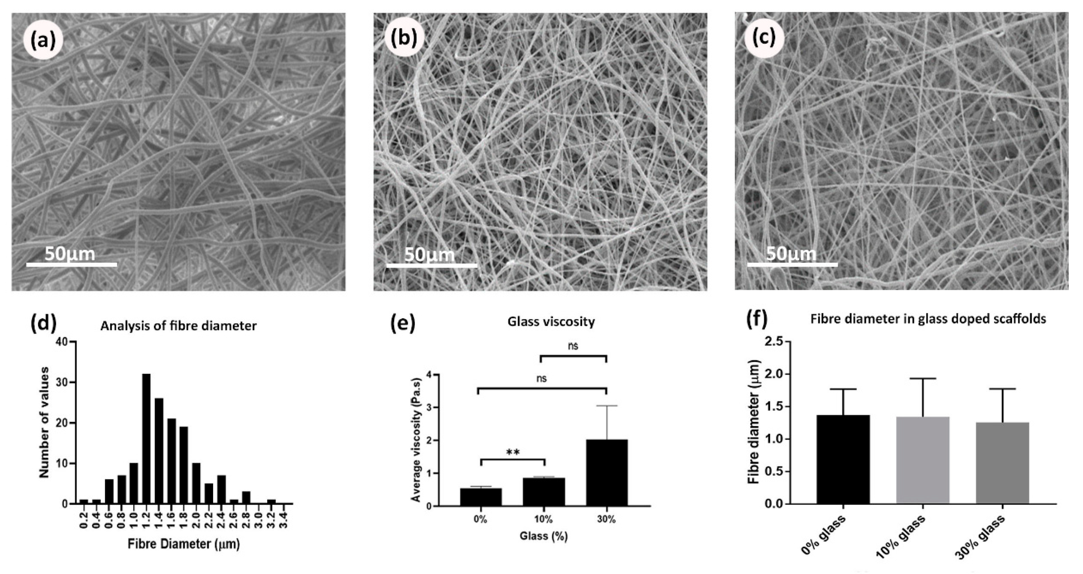 Processes 08 01341 g005 Processes 08 01341 g005