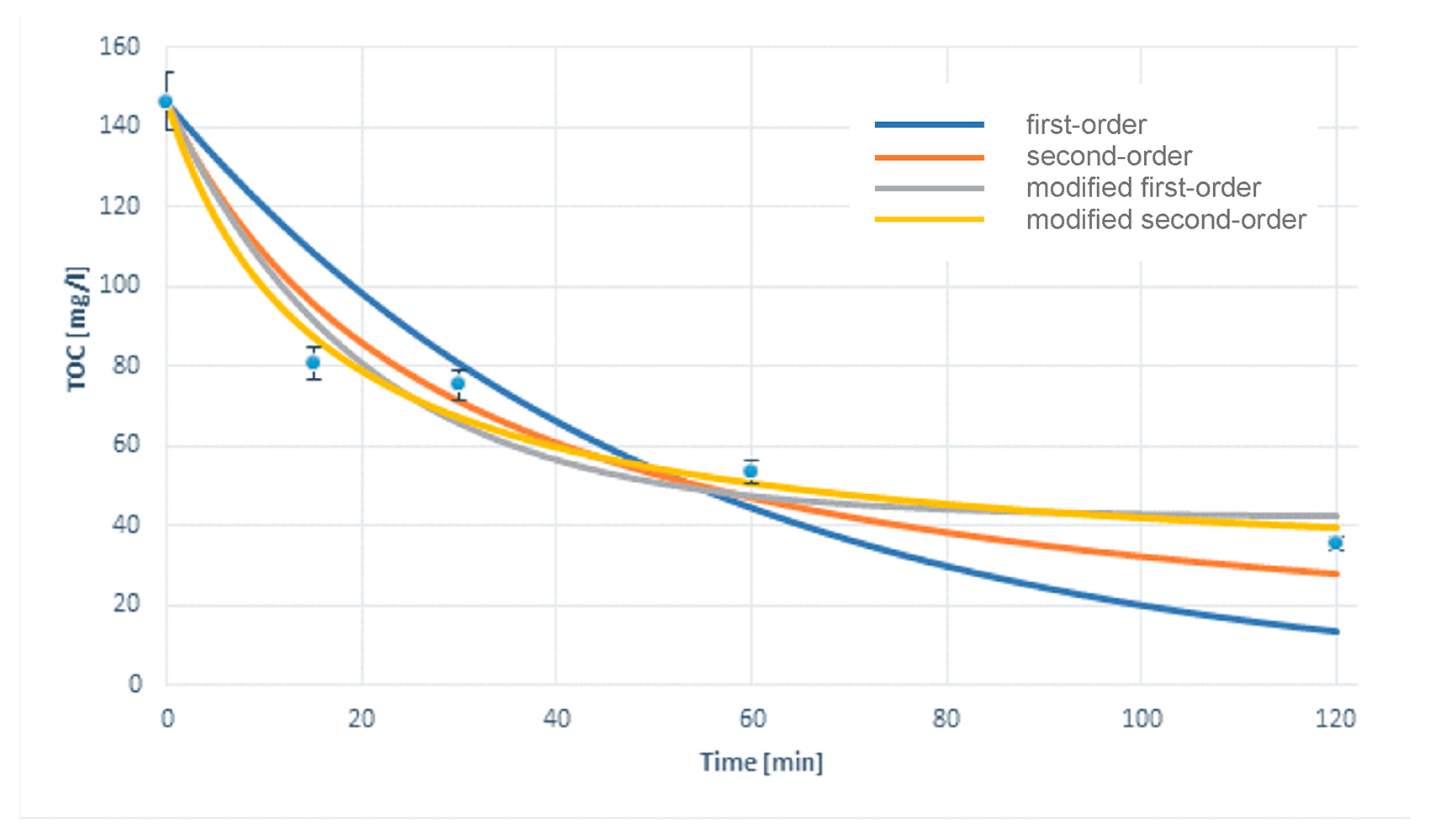 Processes 08 01343 g001 Processes 08 01343 g001