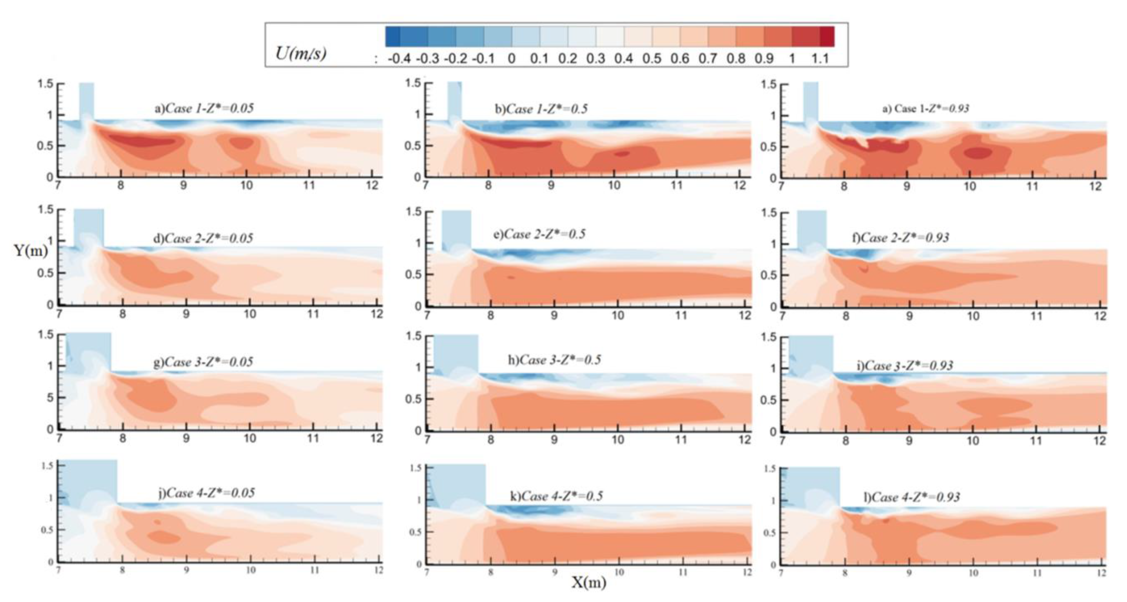 Processes 08 01344 g004