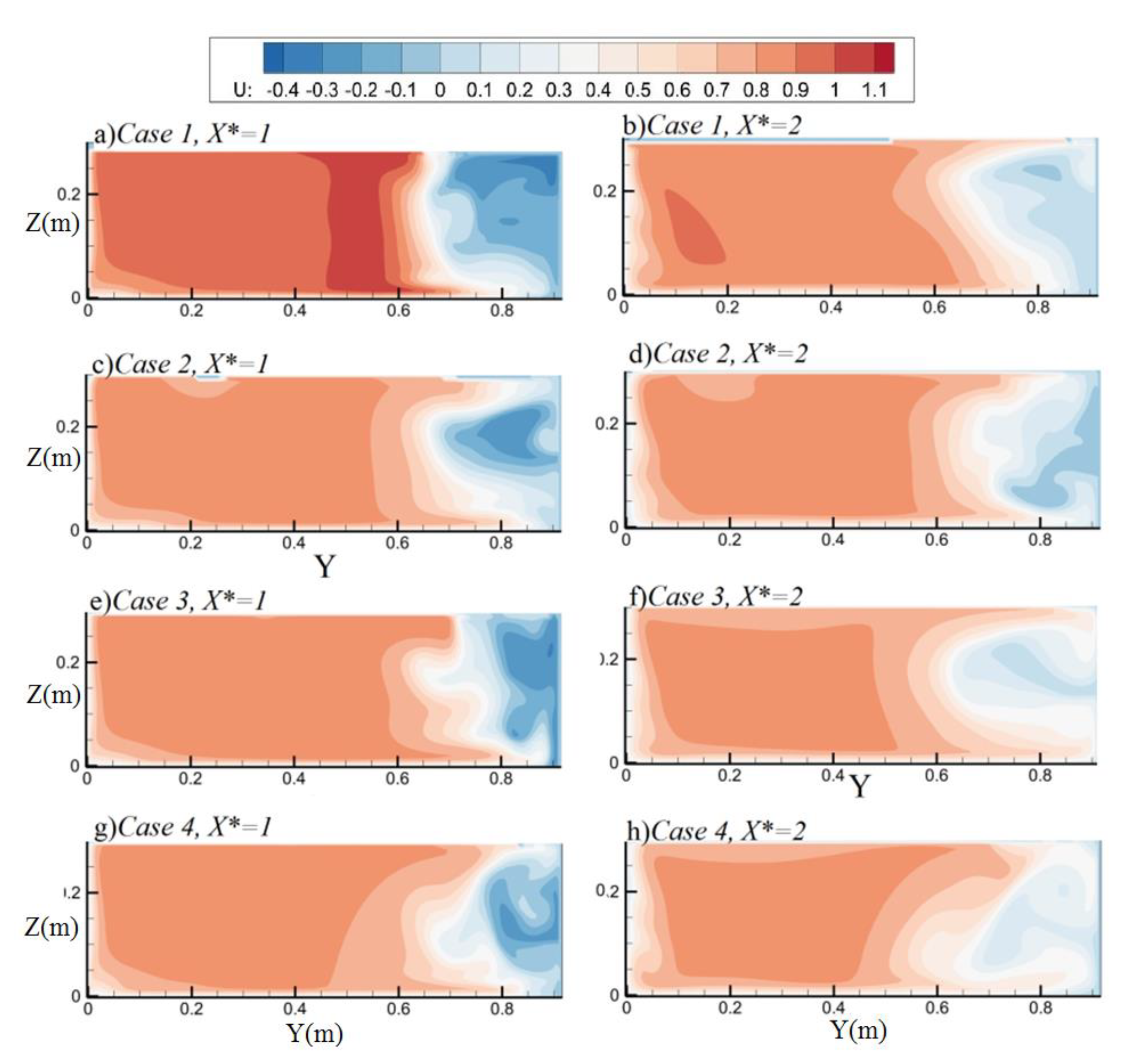 Processes 08 01344 g007