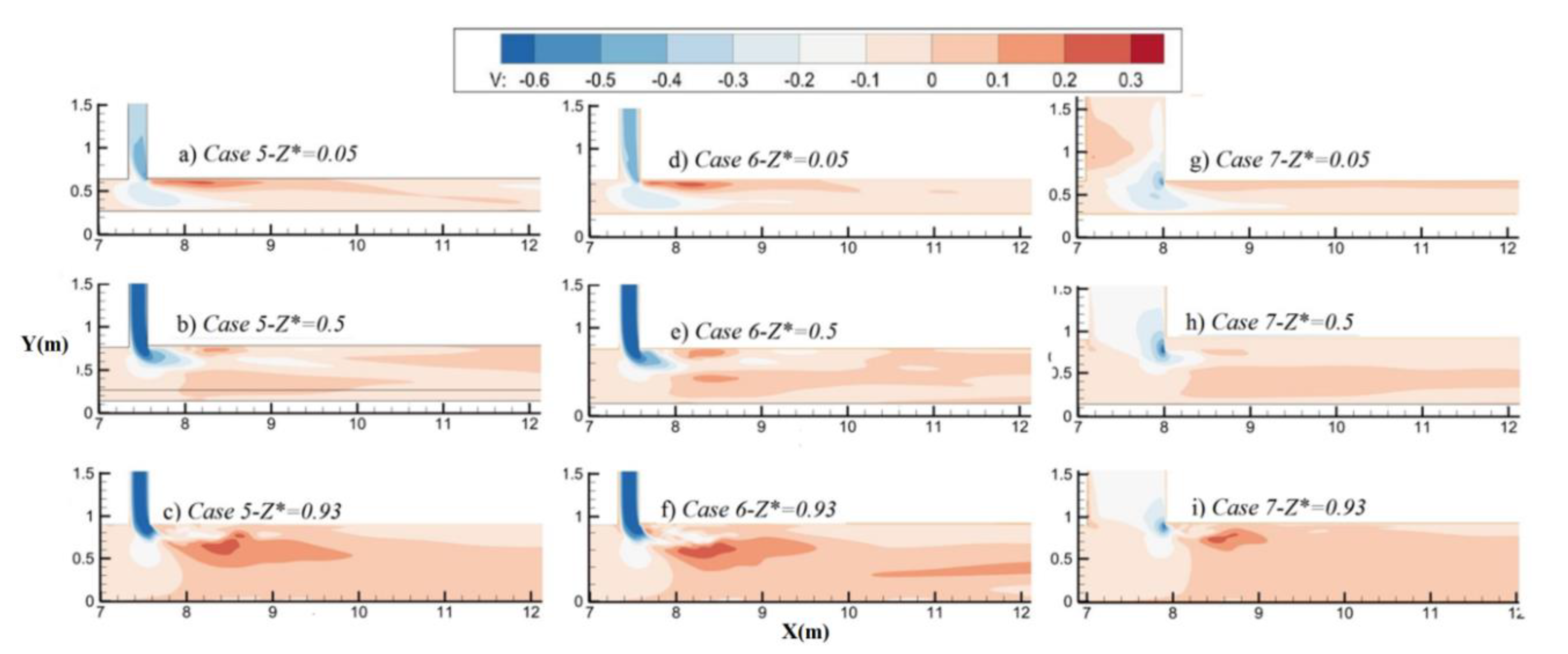 Processes 08 01344 g010