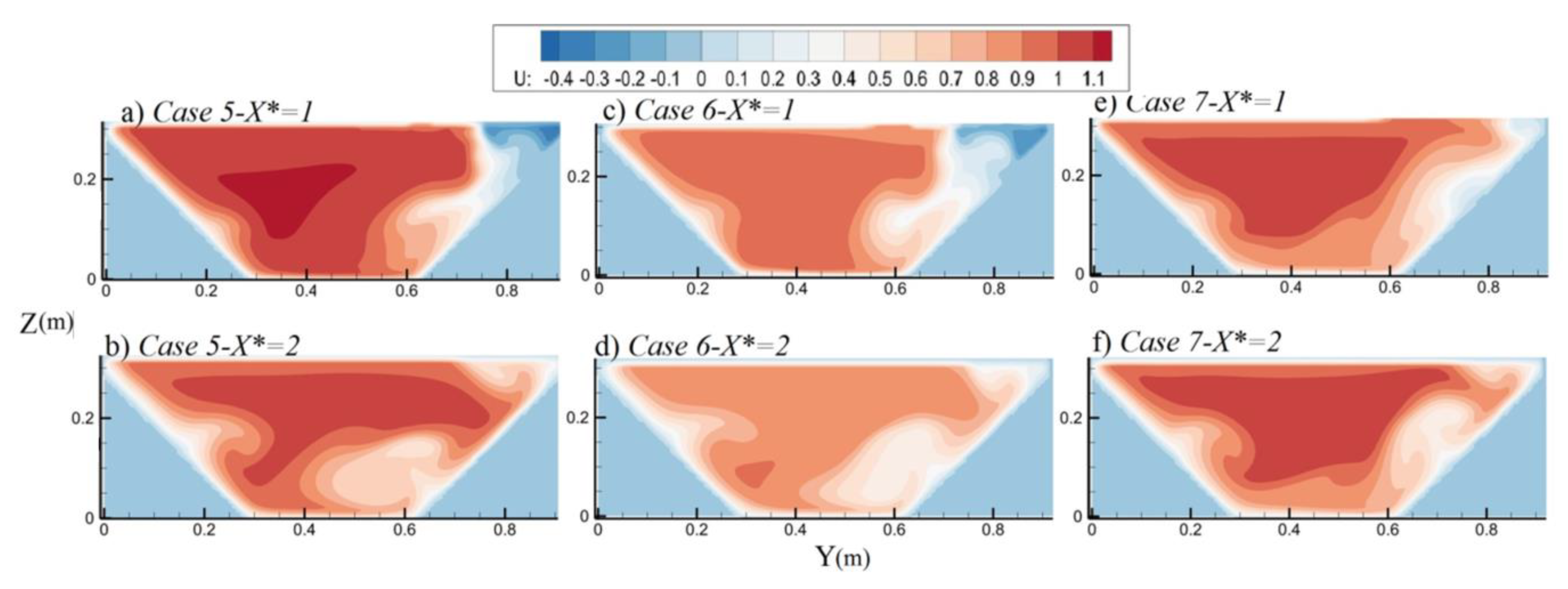 Processes 08 01344 g012
