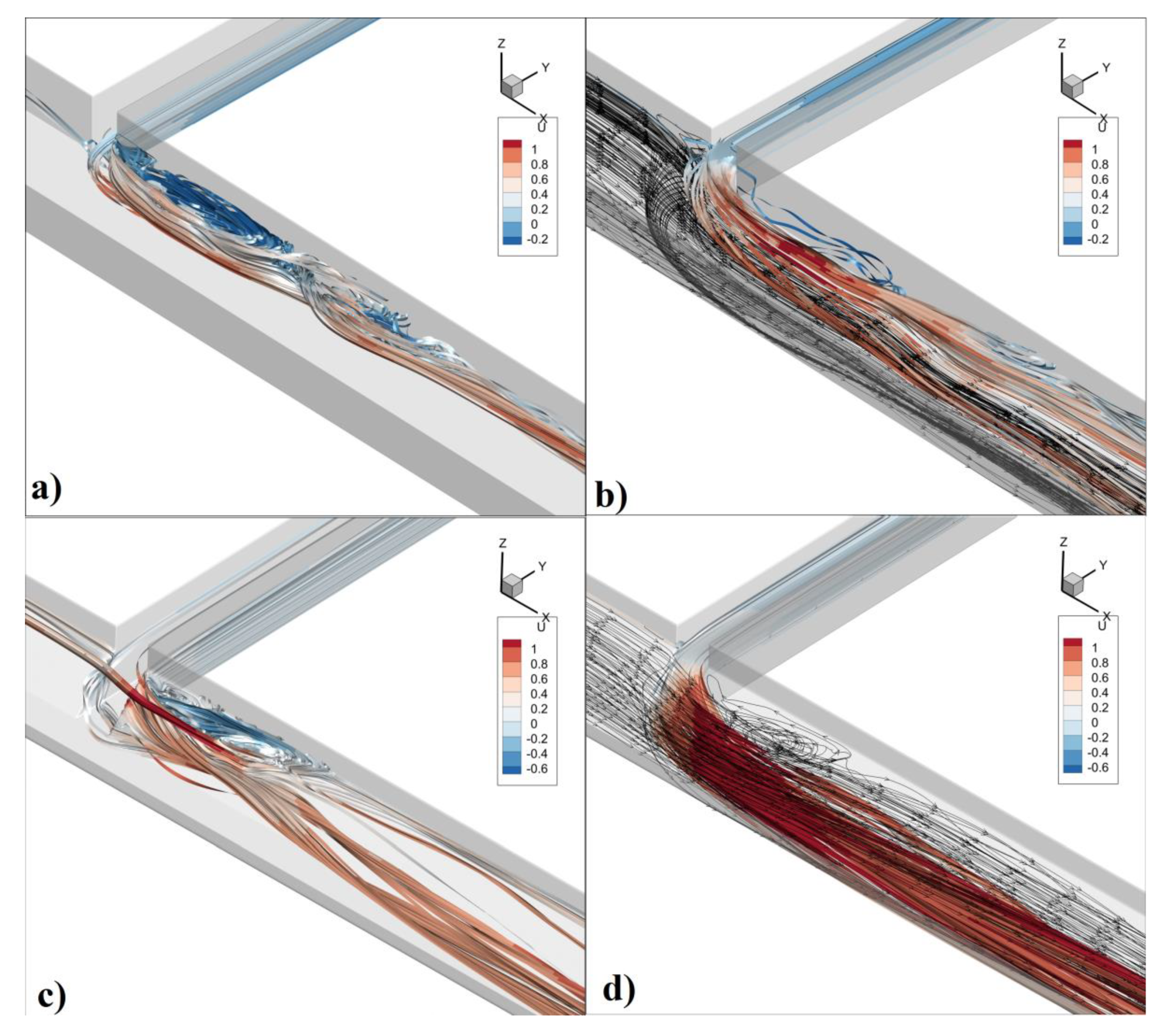 Processes 08 01344 g014