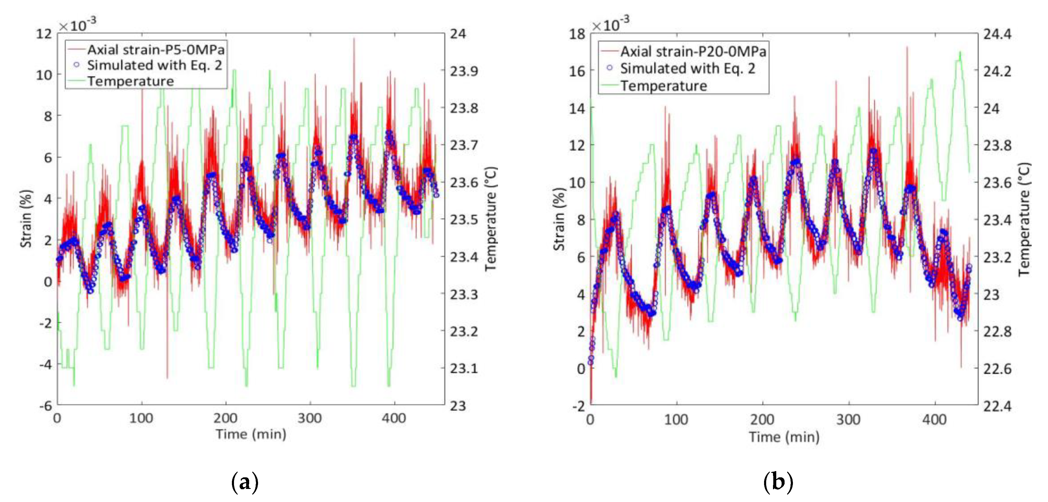 Processes 08 01346 g008 Processes 08 01346 g008
