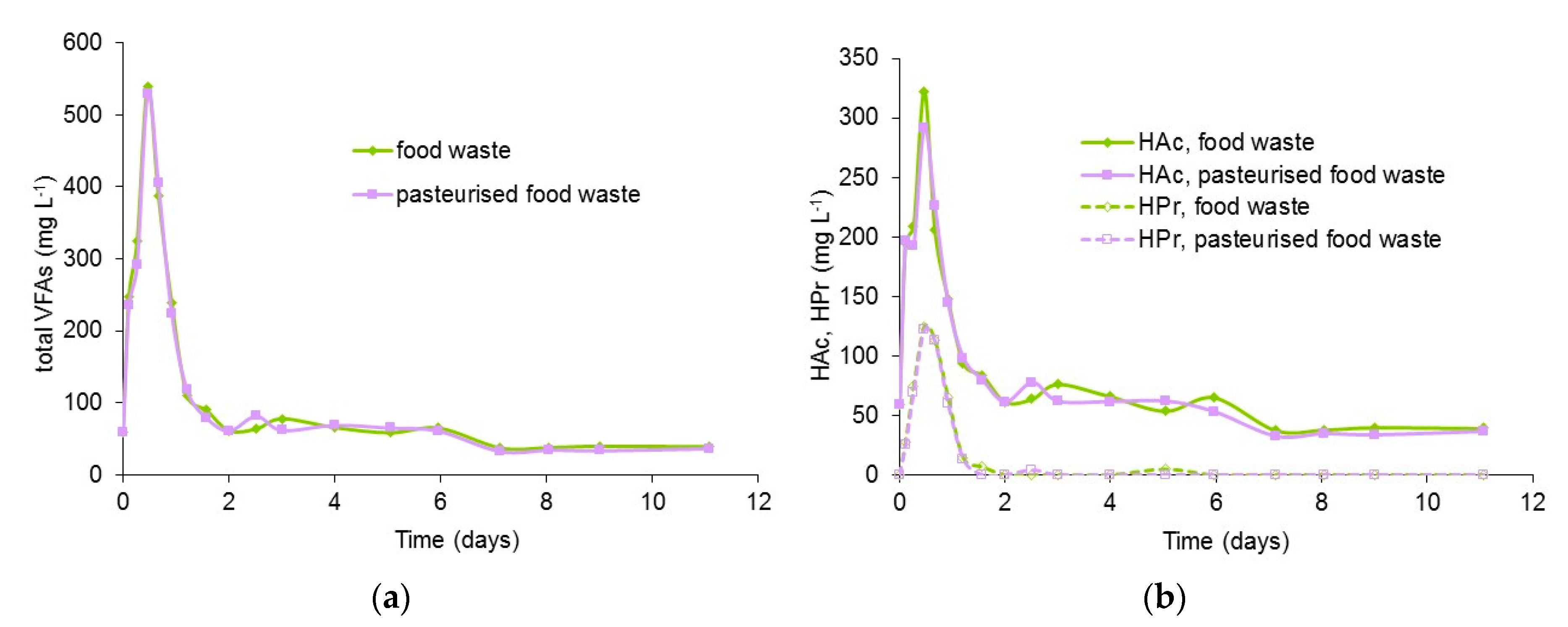Processes 08 01351 g003 Processes 08 01351 g003