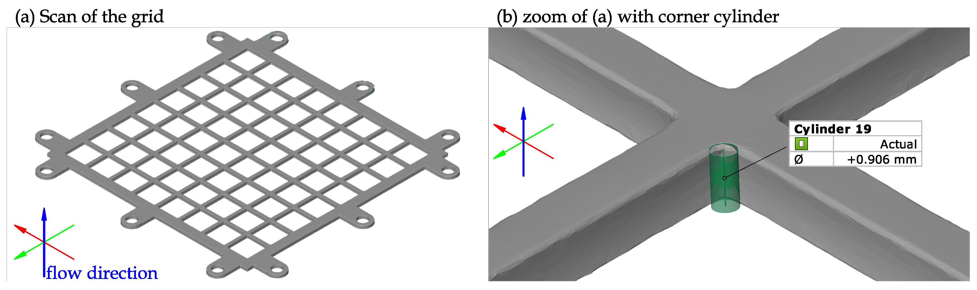Processes 08 01355 g001