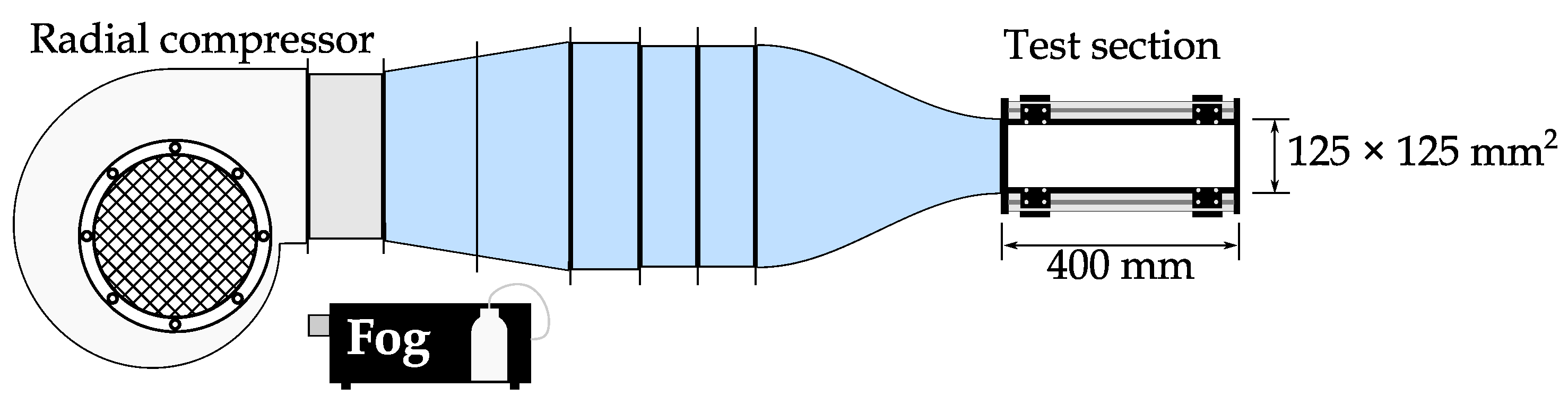 Processes 08 01355 g003