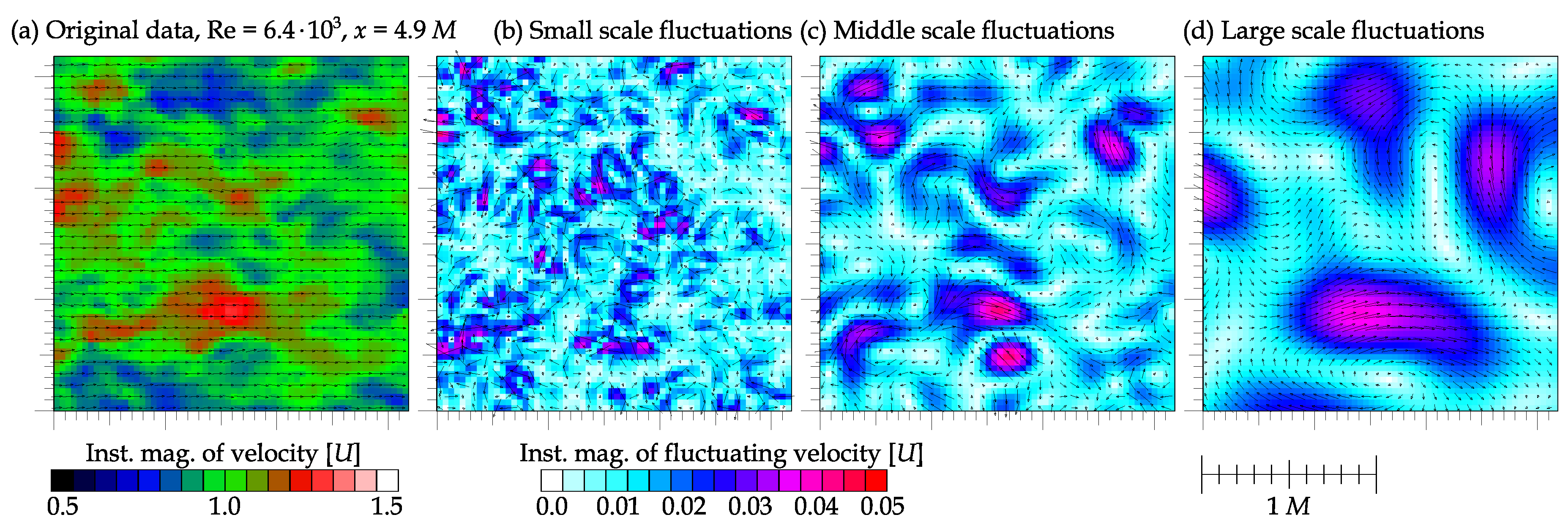 Processes 08 01355 g006