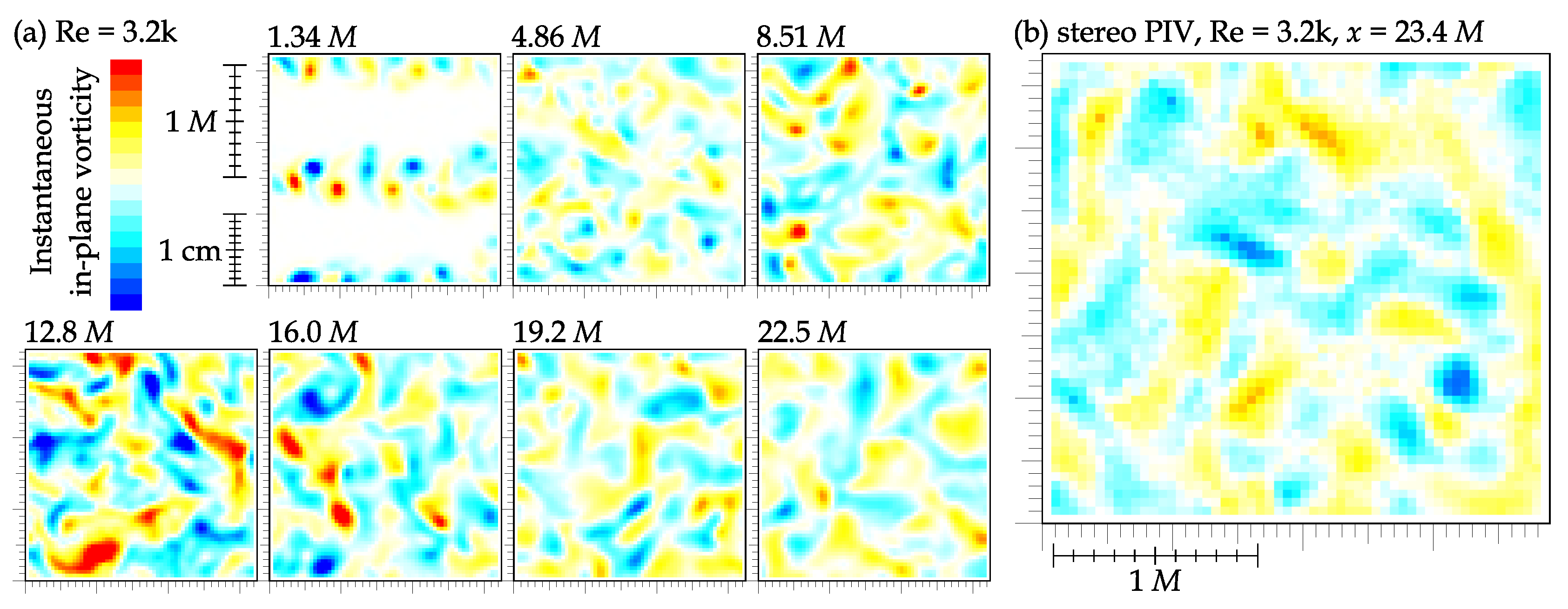 Processes 08 01355 g010