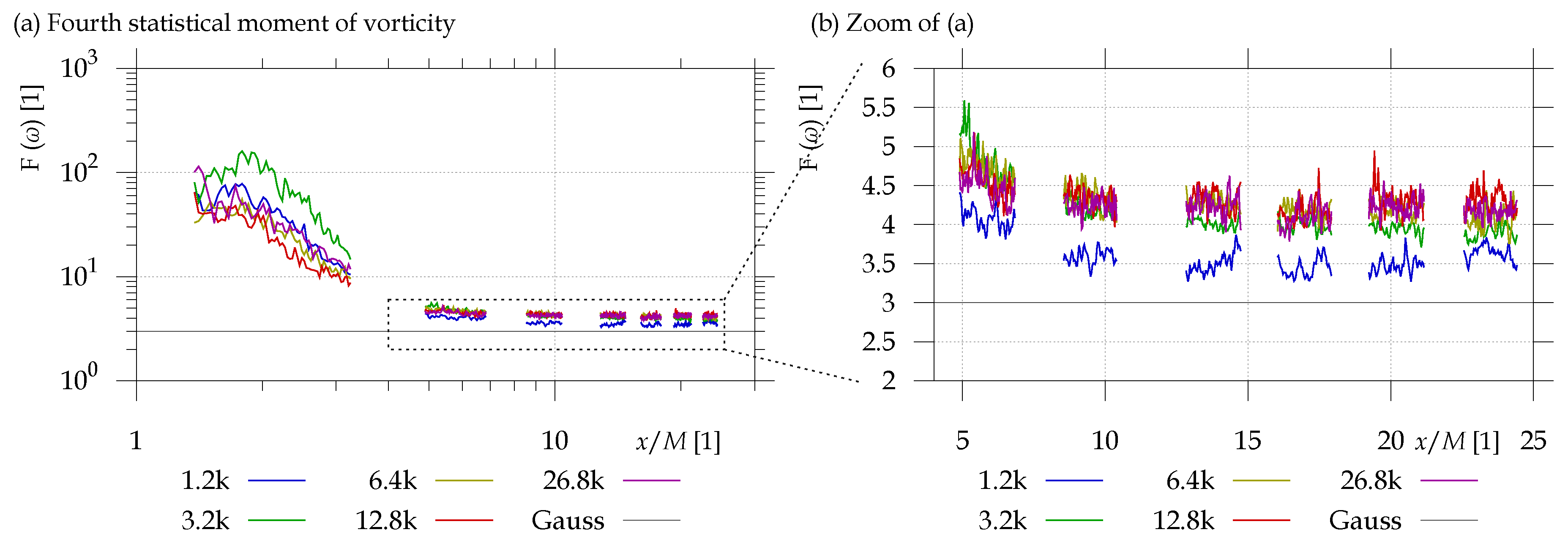 Processes 08 01355 g012