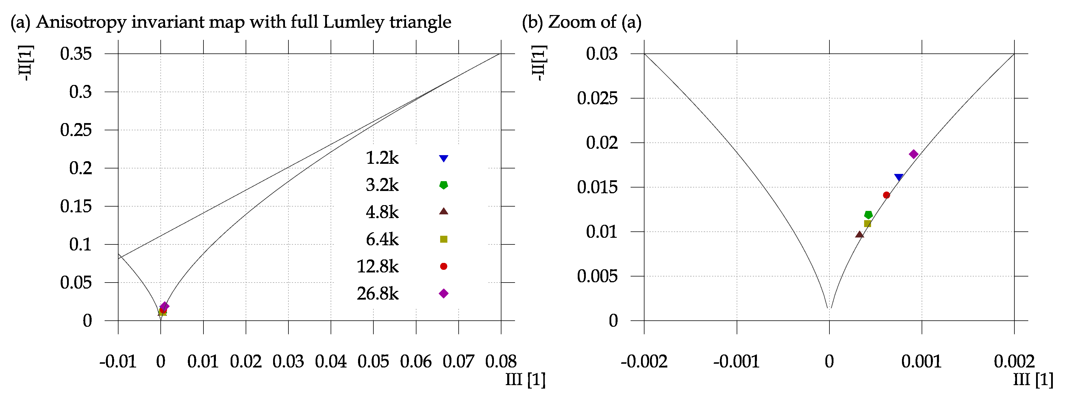 Processes 08 01355 g014