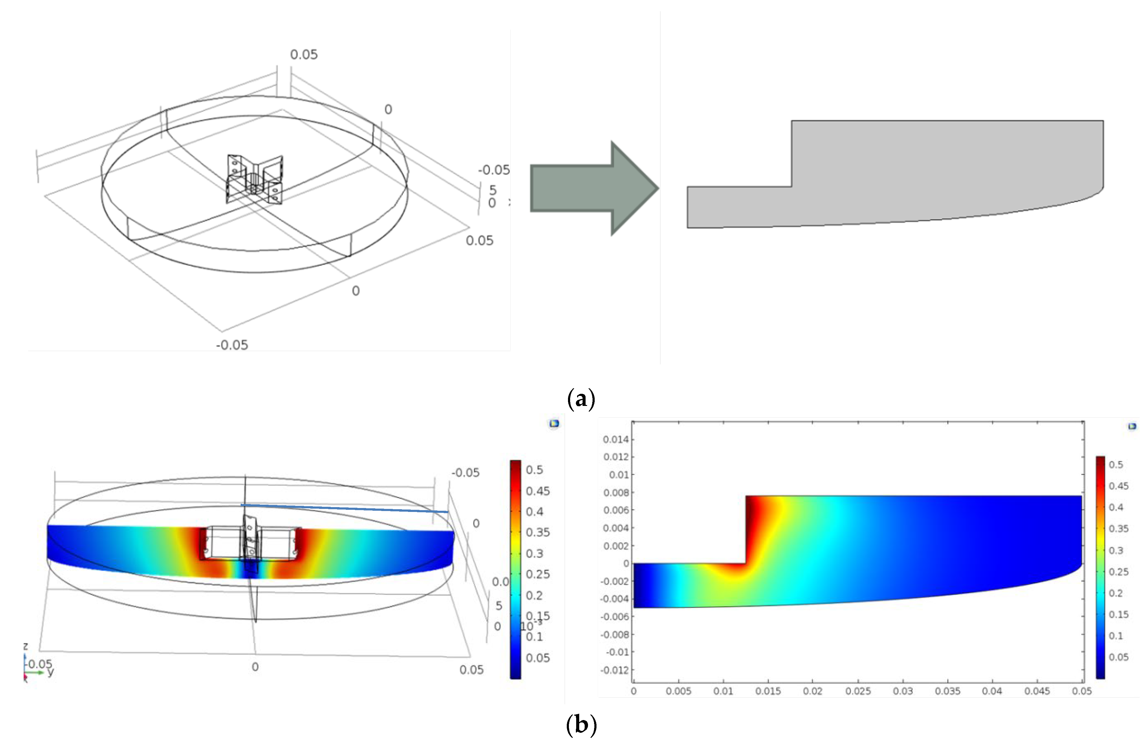 Processes 08 01356 g001