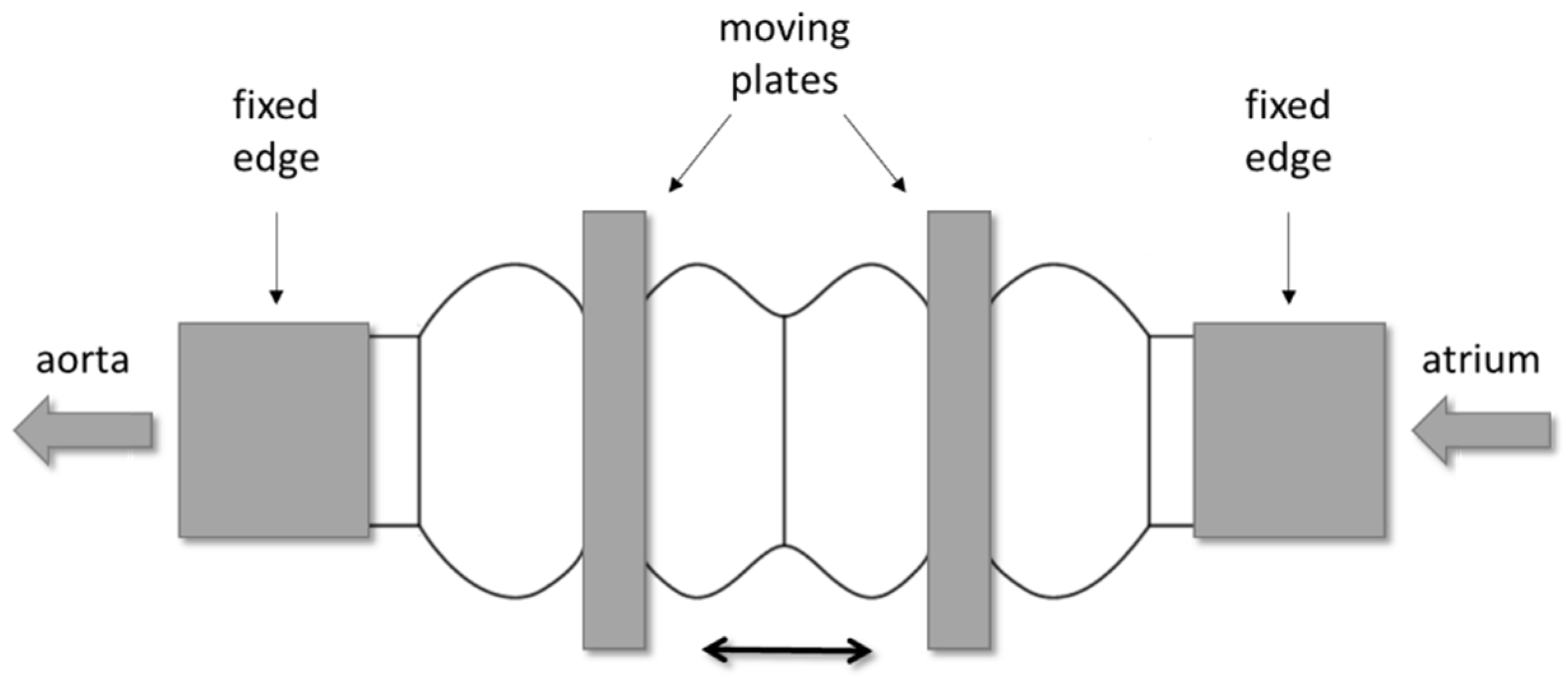 Processes 08 01358 g002