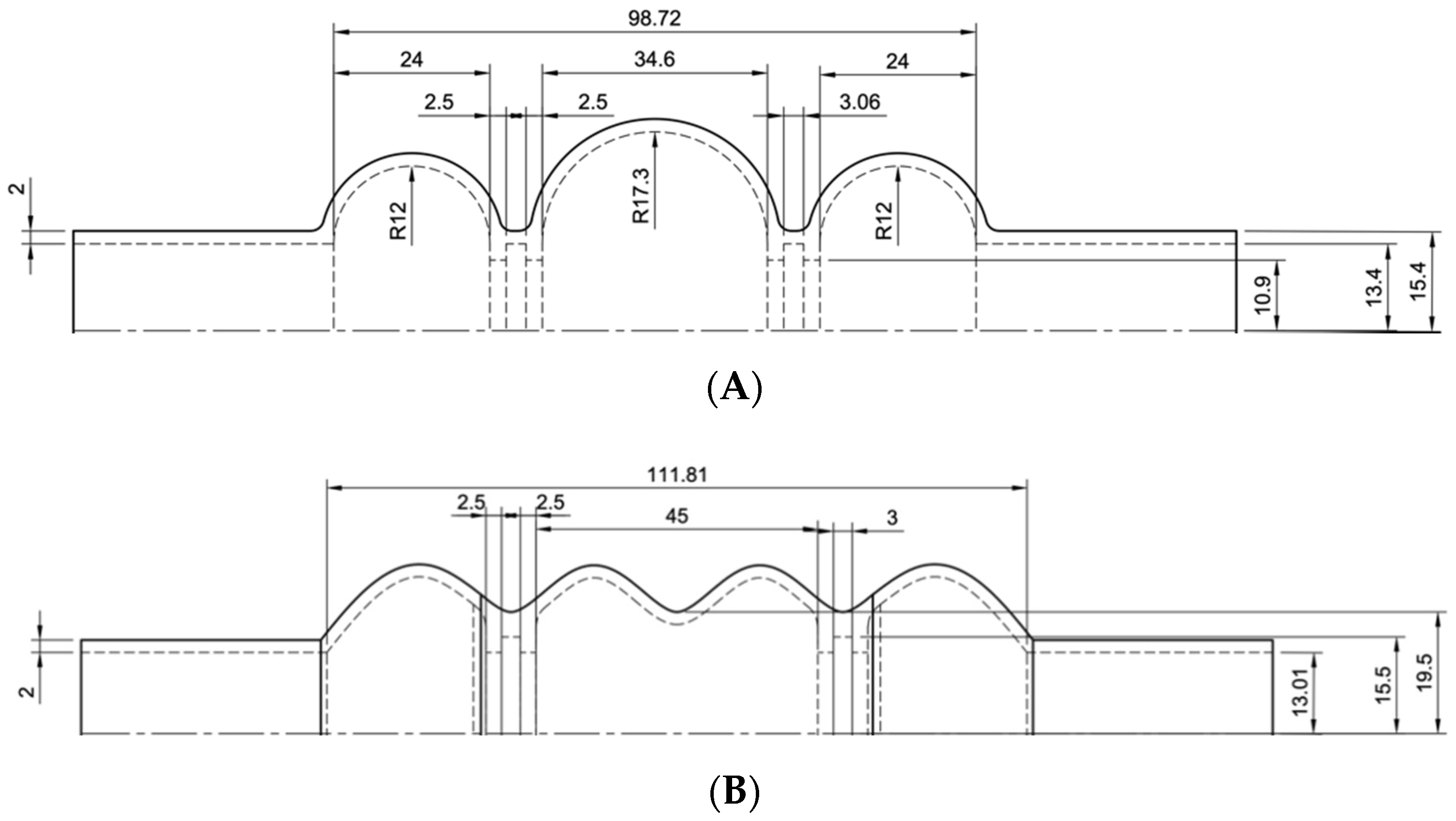 Processes 08 01358 g003a