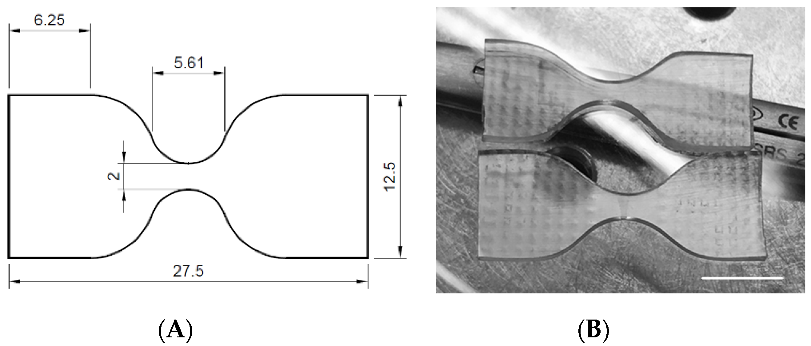 Processes 08 01358 g004