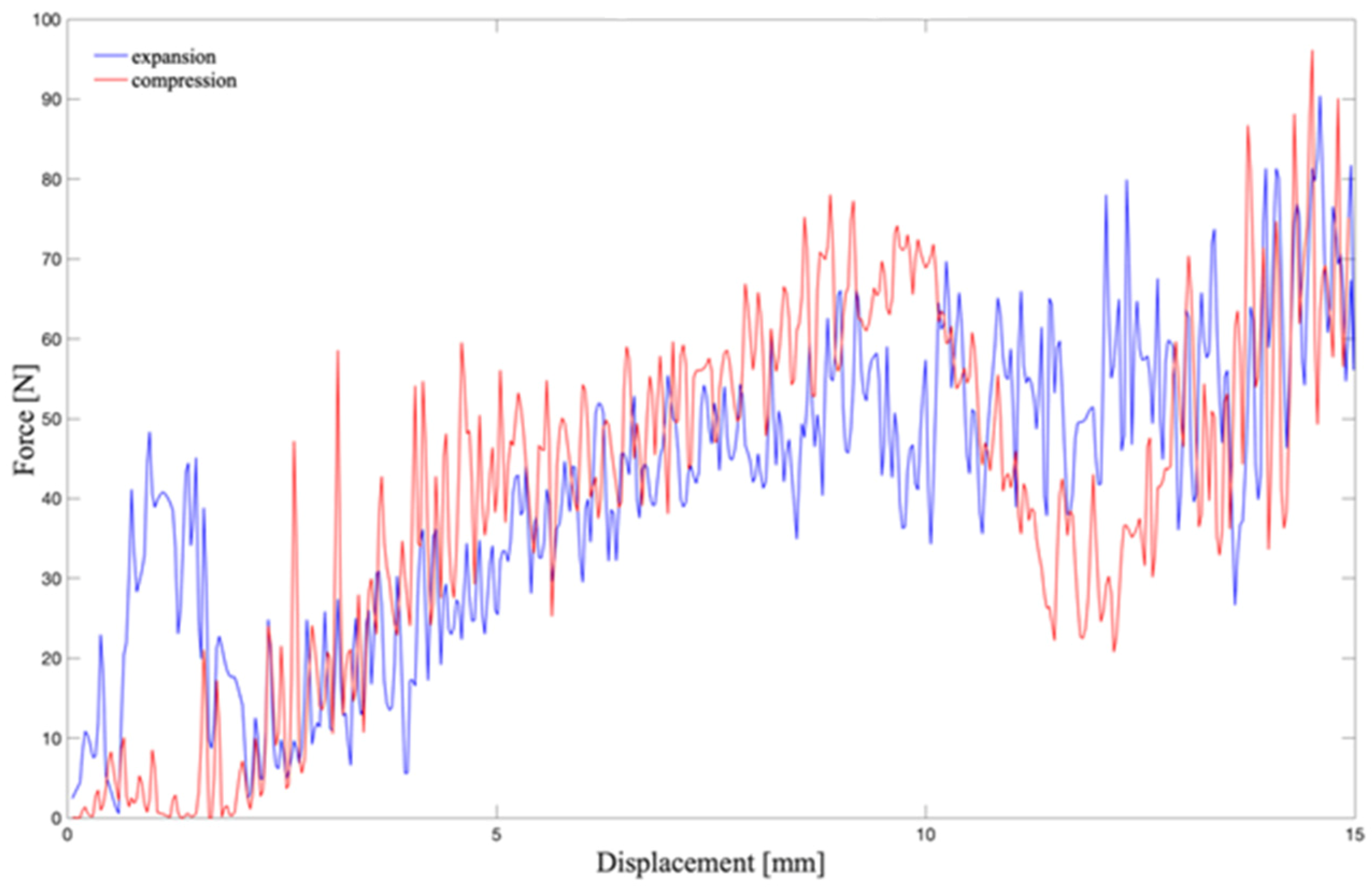 Processes 08 01358 g011