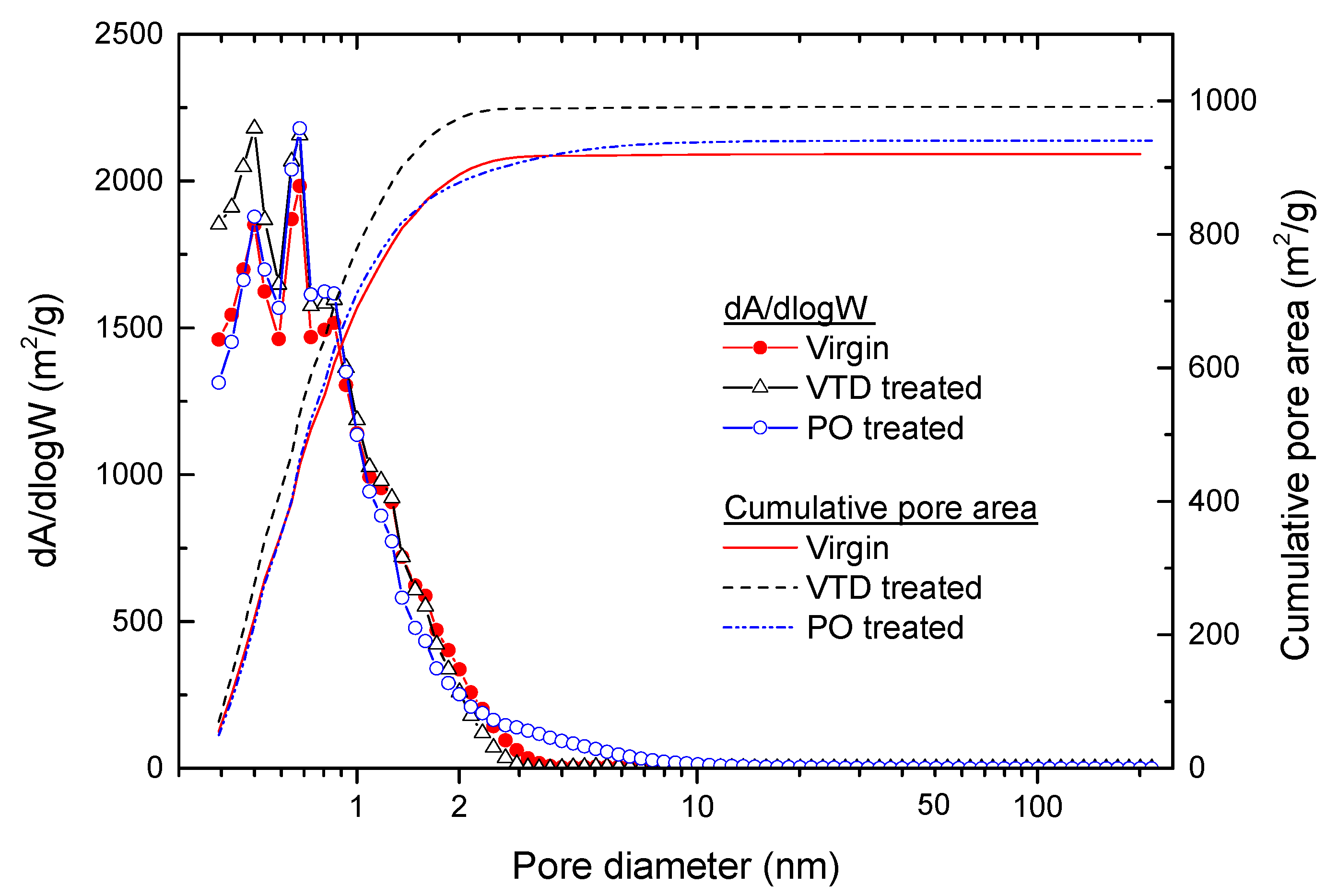 Processes 08 01359 g004 Processes 08 01359 g004