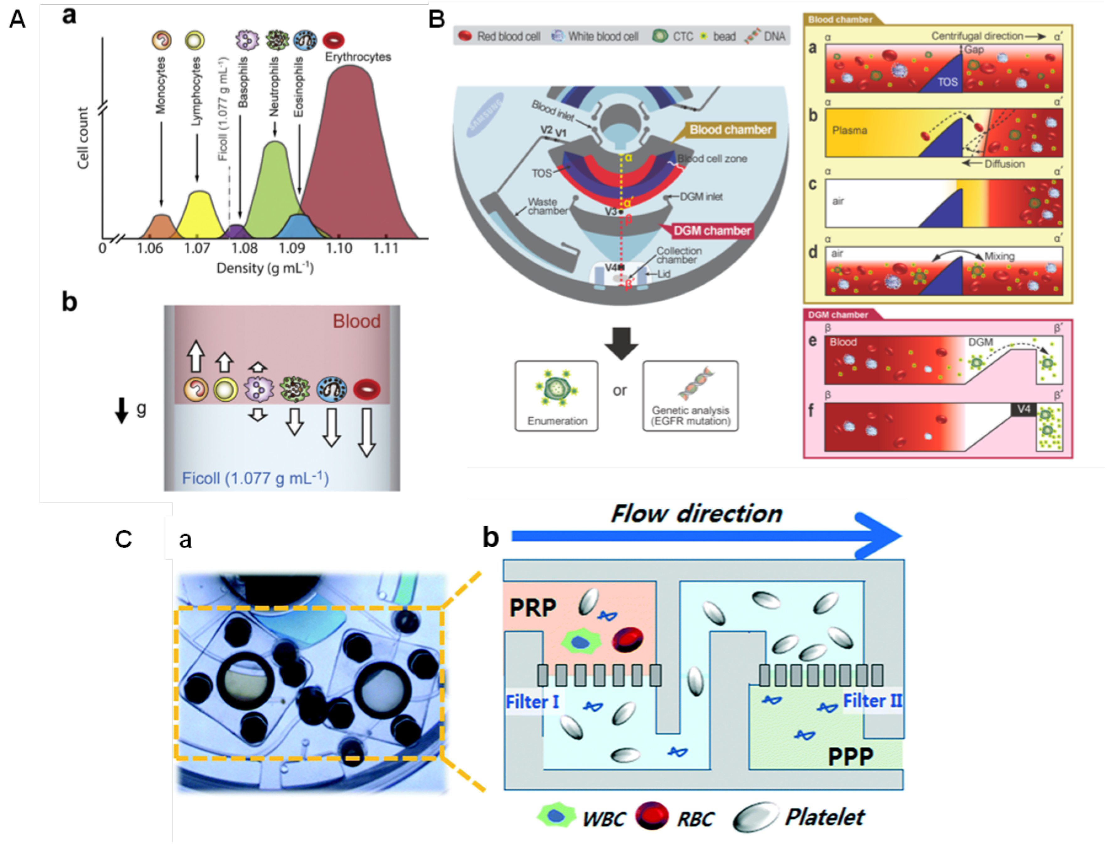 Processes 08 01360 g006 Processes 08 01360 g006