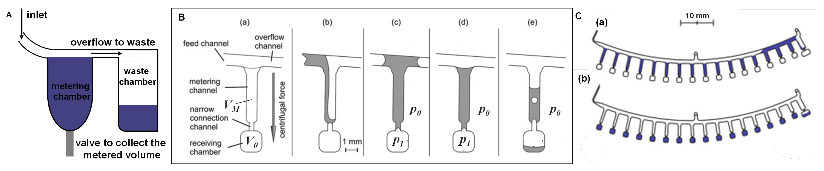 Processes 08 01360 g007 Processes 08 01360 g007
