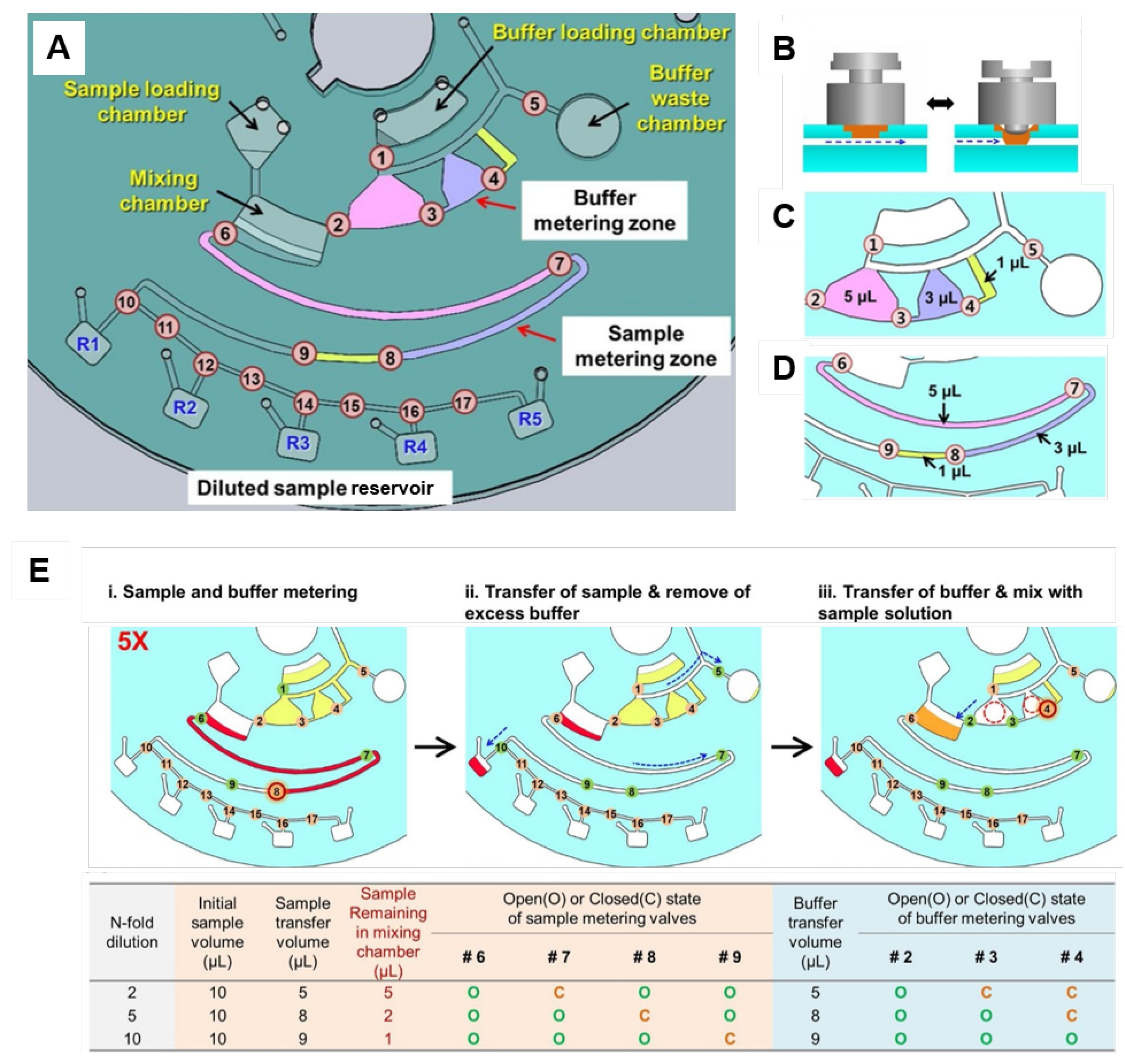 Processes 08 01360 g008 Processes 08 01360 g008