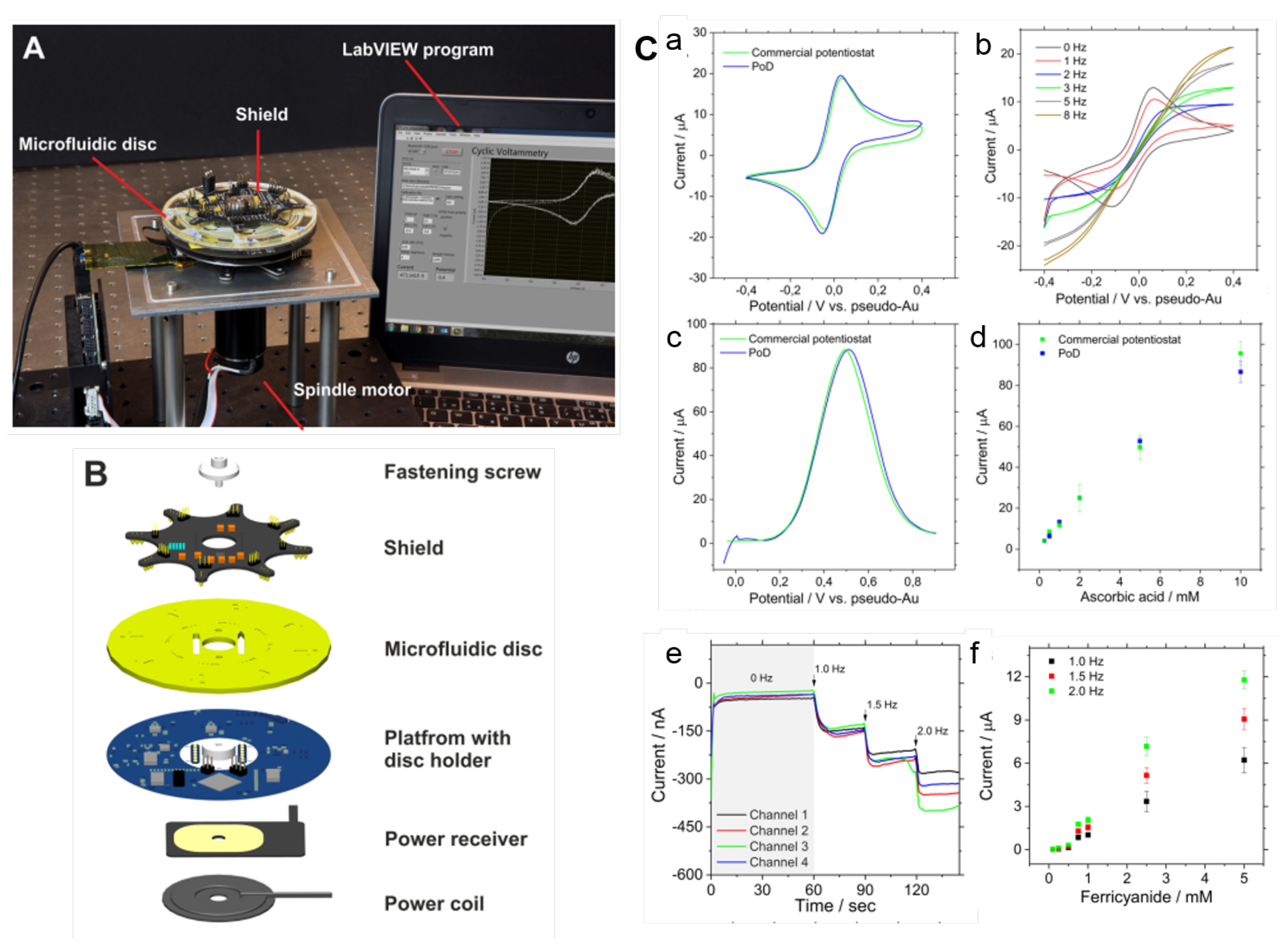 Processes 08 01360 g012 Processes 08 01360 g012