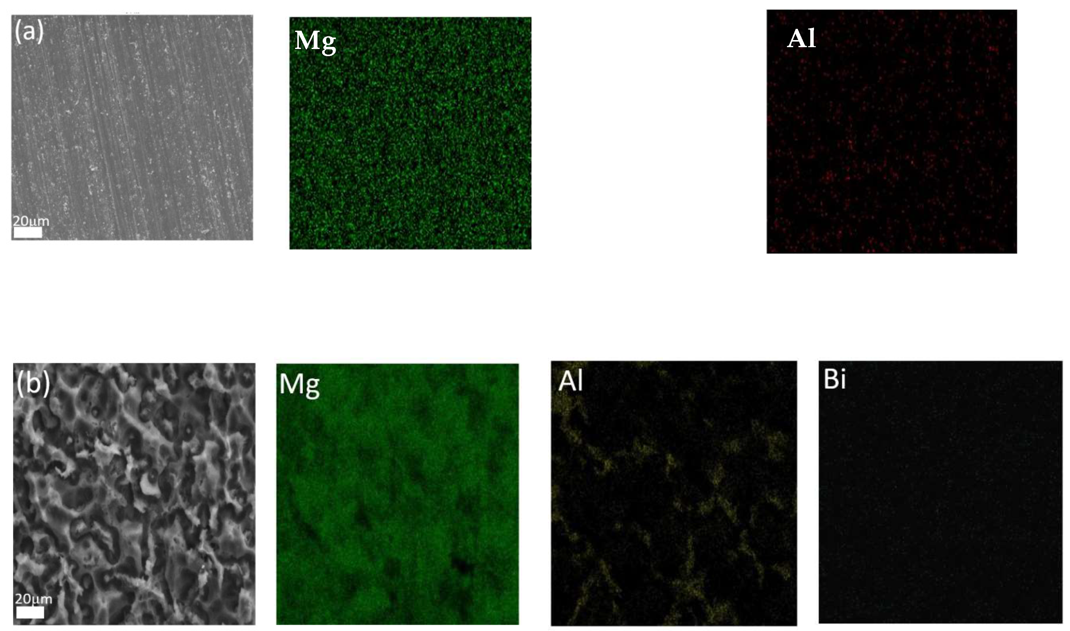 Processes 08 01362 g007 Processes 08 01362 g007