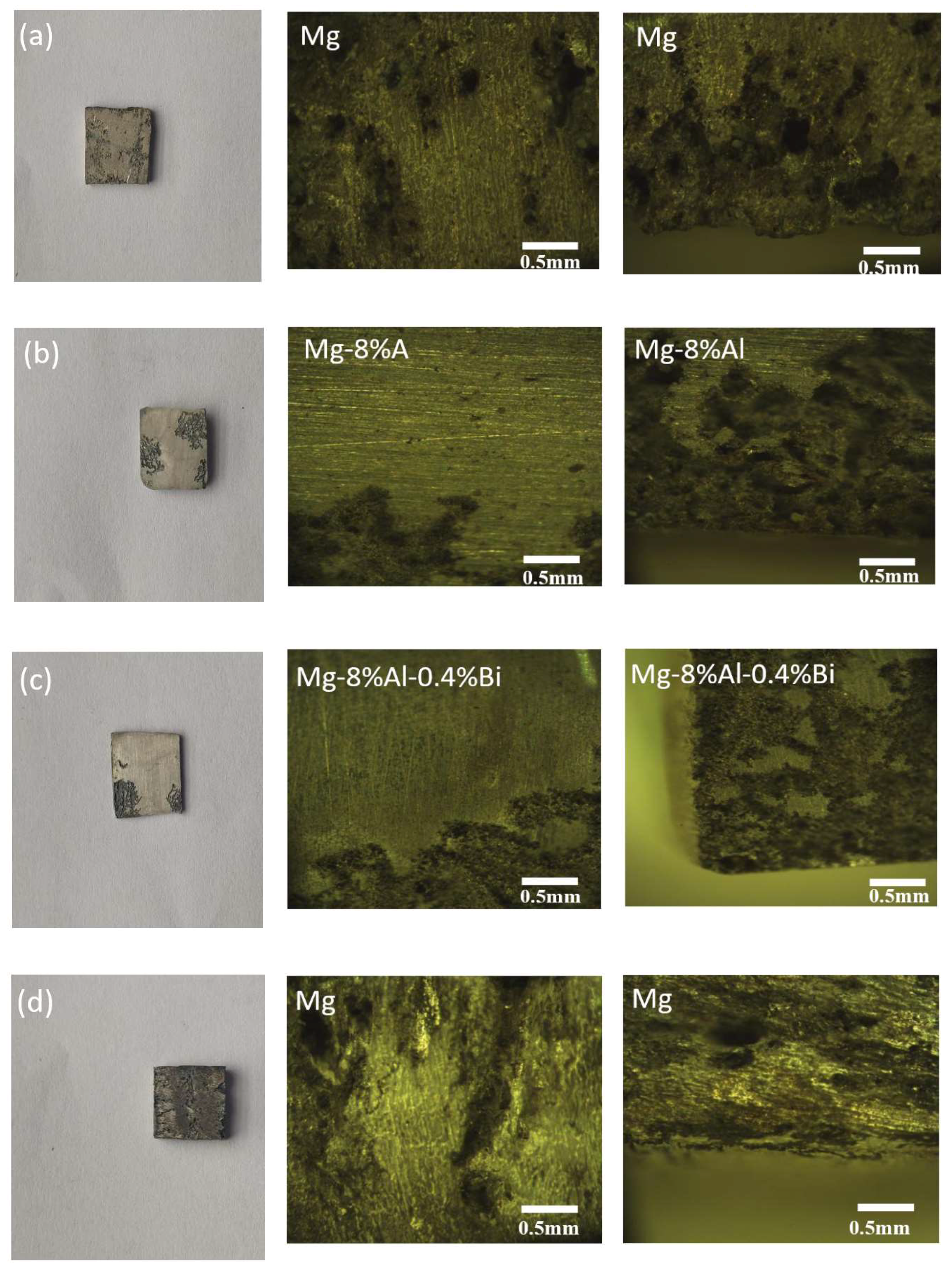 Processes 08 01362 g010a Processes 08 01362 g010a