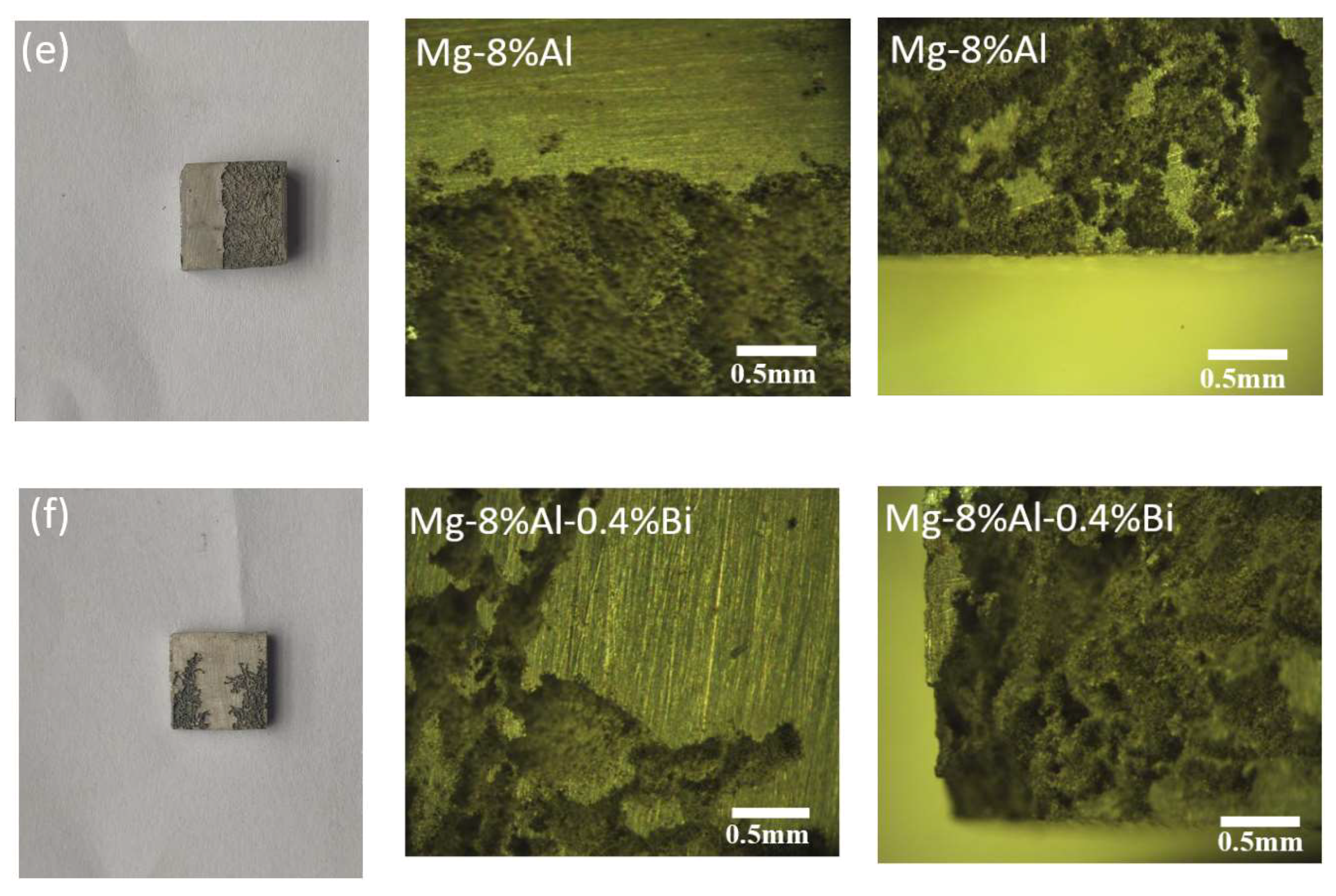 Processes 08 01362 g010b Processes 08 01362 g010b
