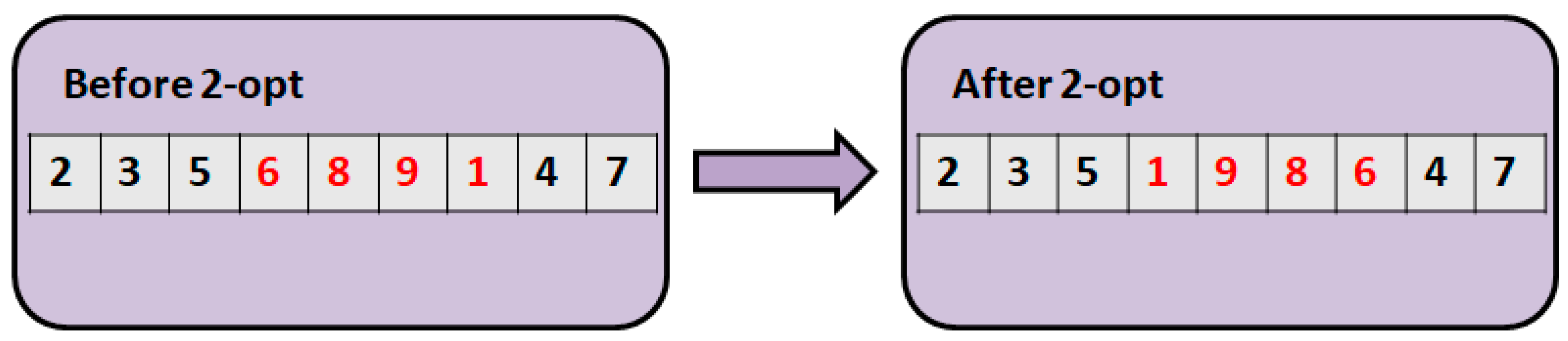 Processes 08 01363 g002 Processes 08 01363 g002