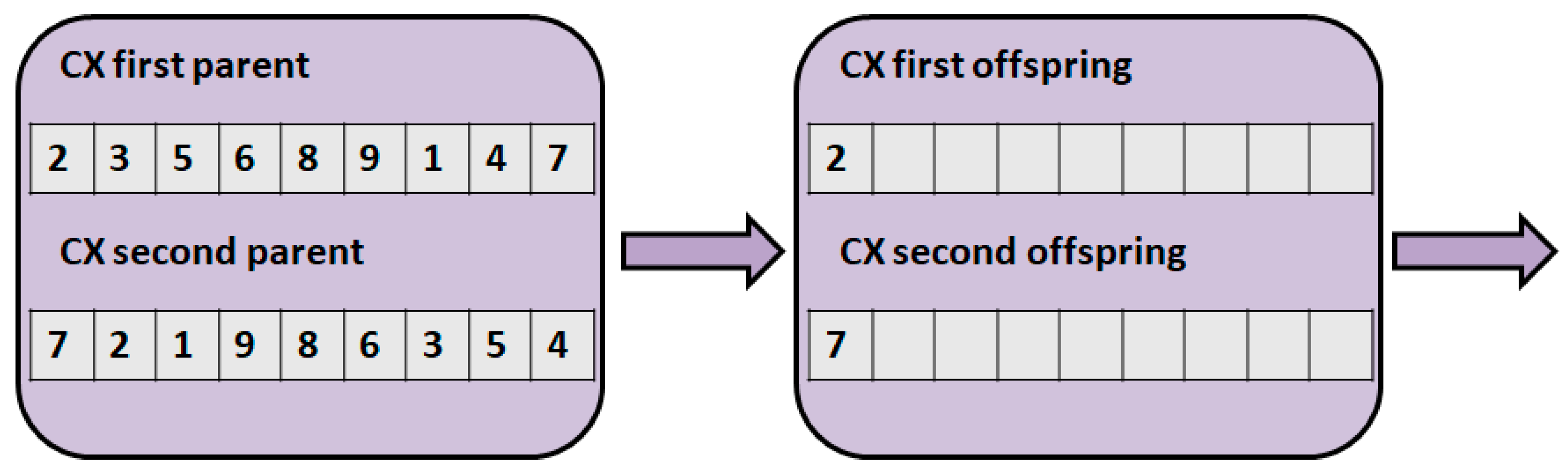 Processes 08 01363 g003a Processes 08 01363 g003a