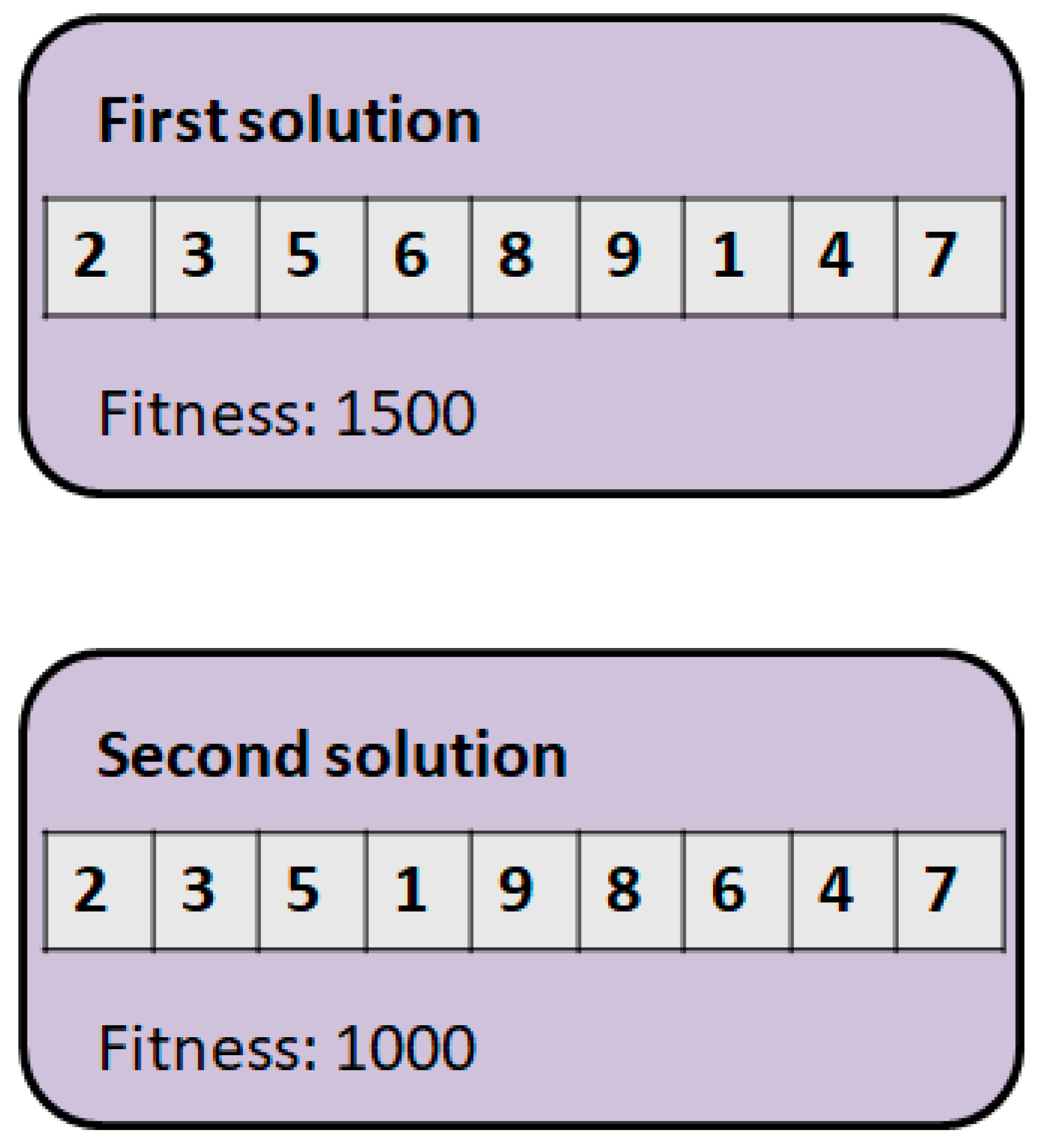 Processes 08 01363 g006 Processes 08 01363 g006