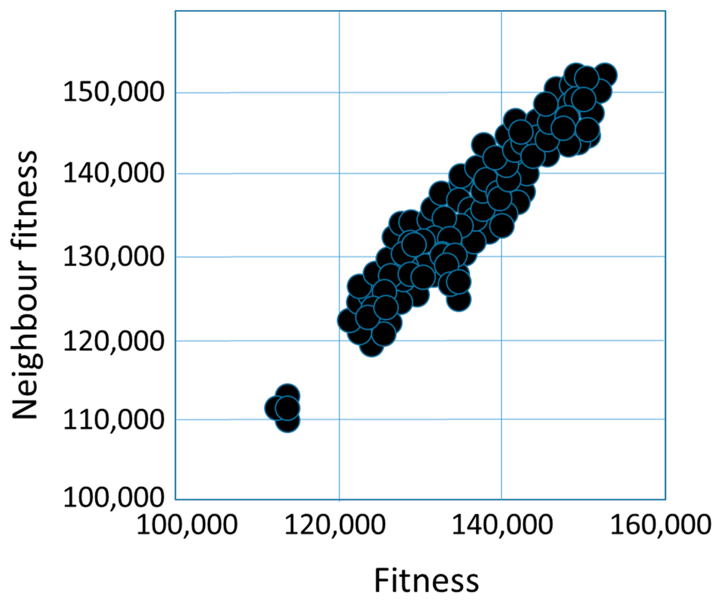 Processes 08 01363 g008 Processes 08 01363 g008