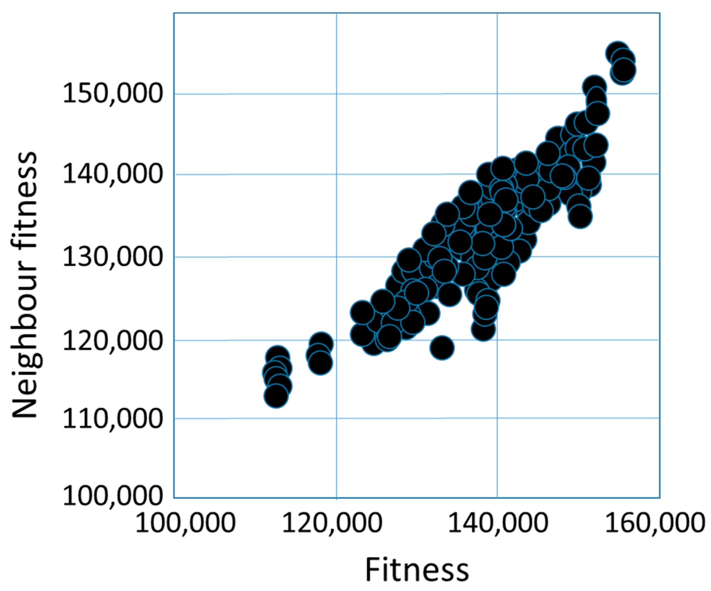 Processes 08 01363 g010 Processes 08 01363 g010