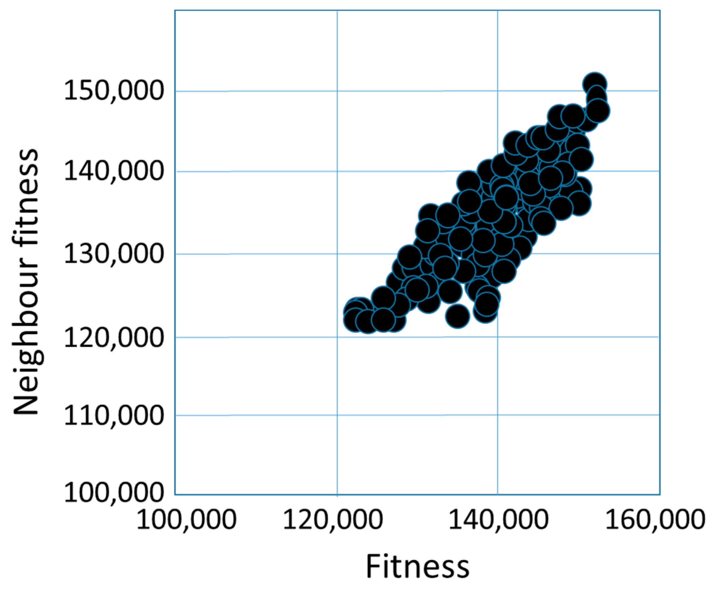 Processes 08 01363 g011 Processes 08 01363 g011