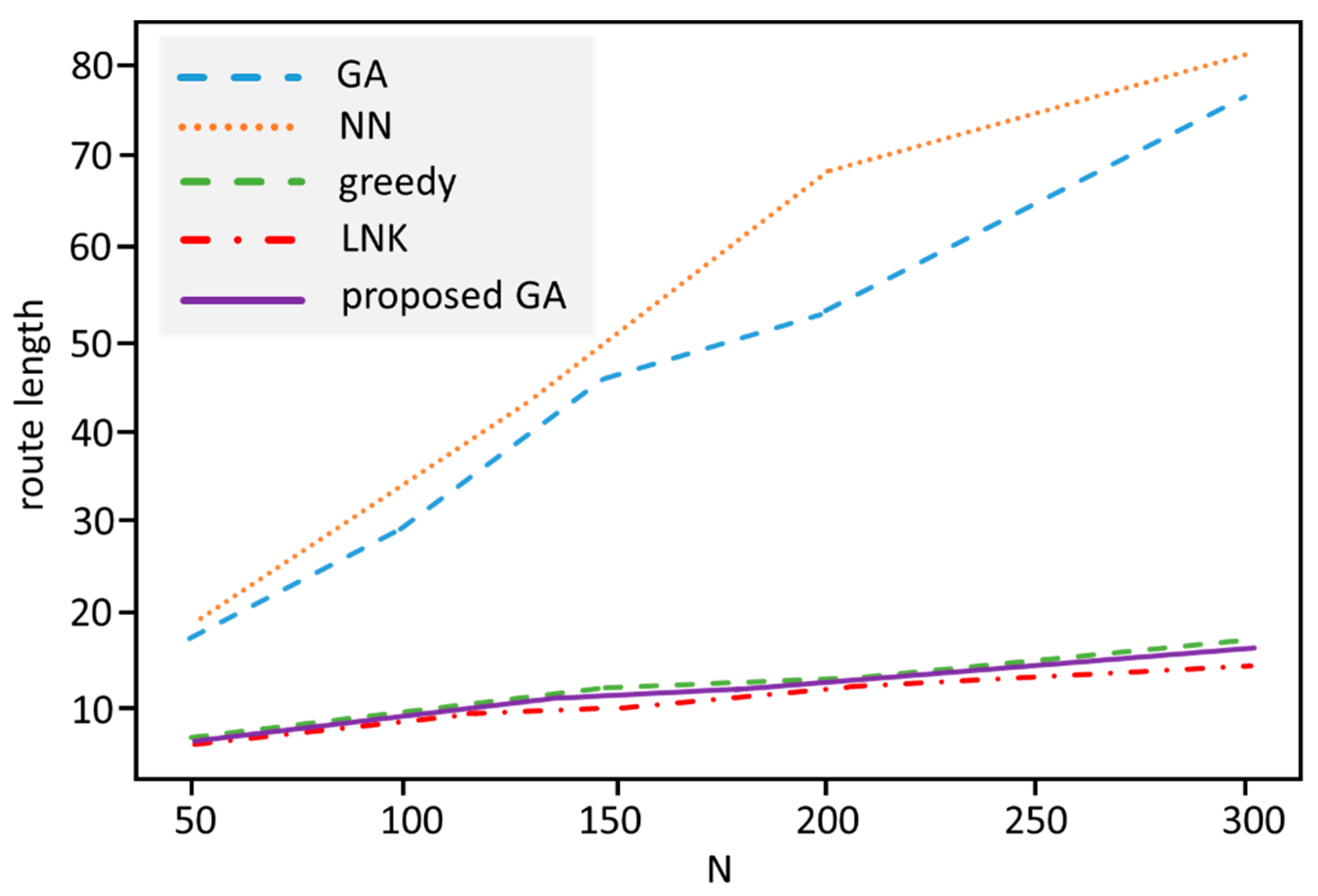 Processes 08 01363 g013 Processes 08 01363 g013