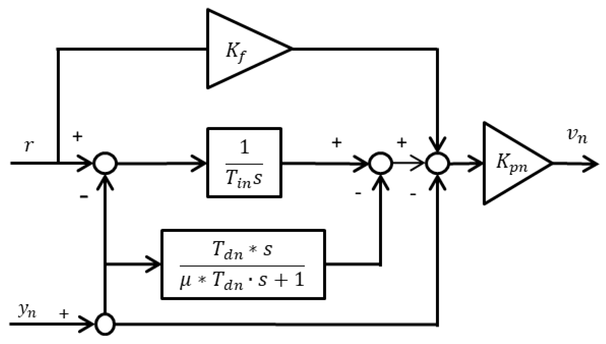 Processes 08 01365 g004