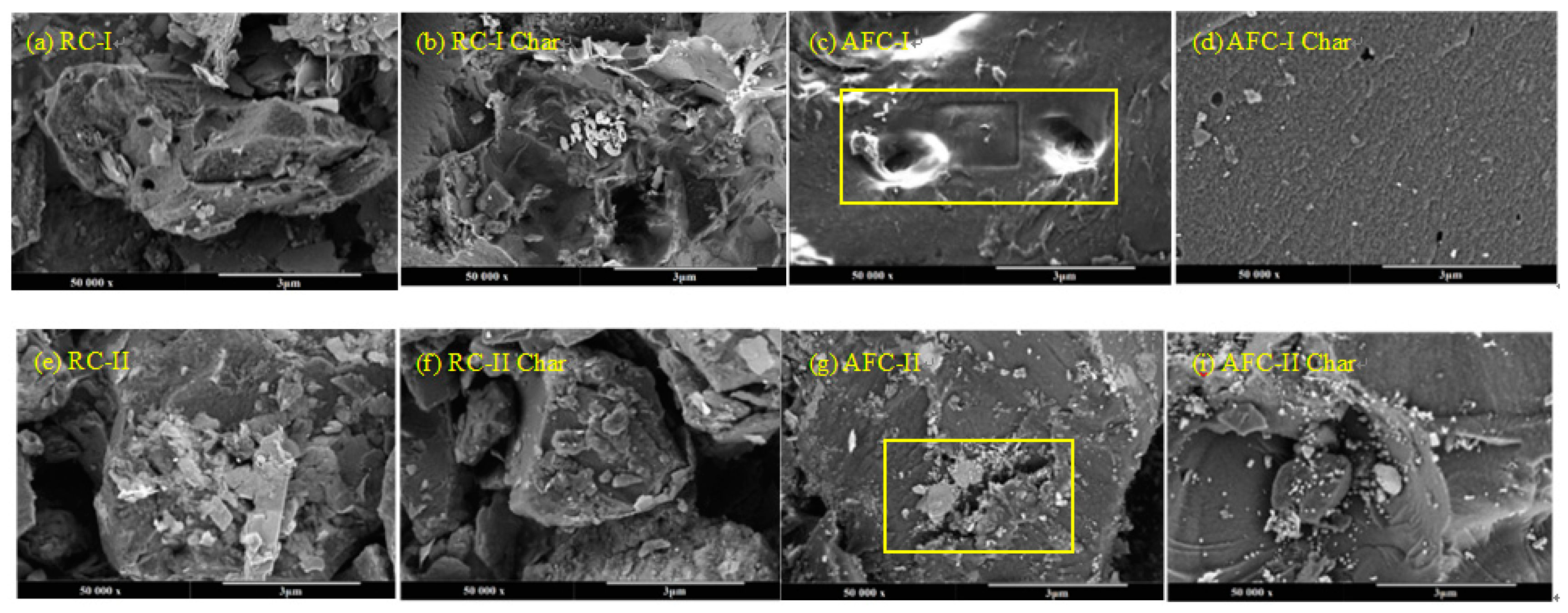 Processes 08 01367 g003